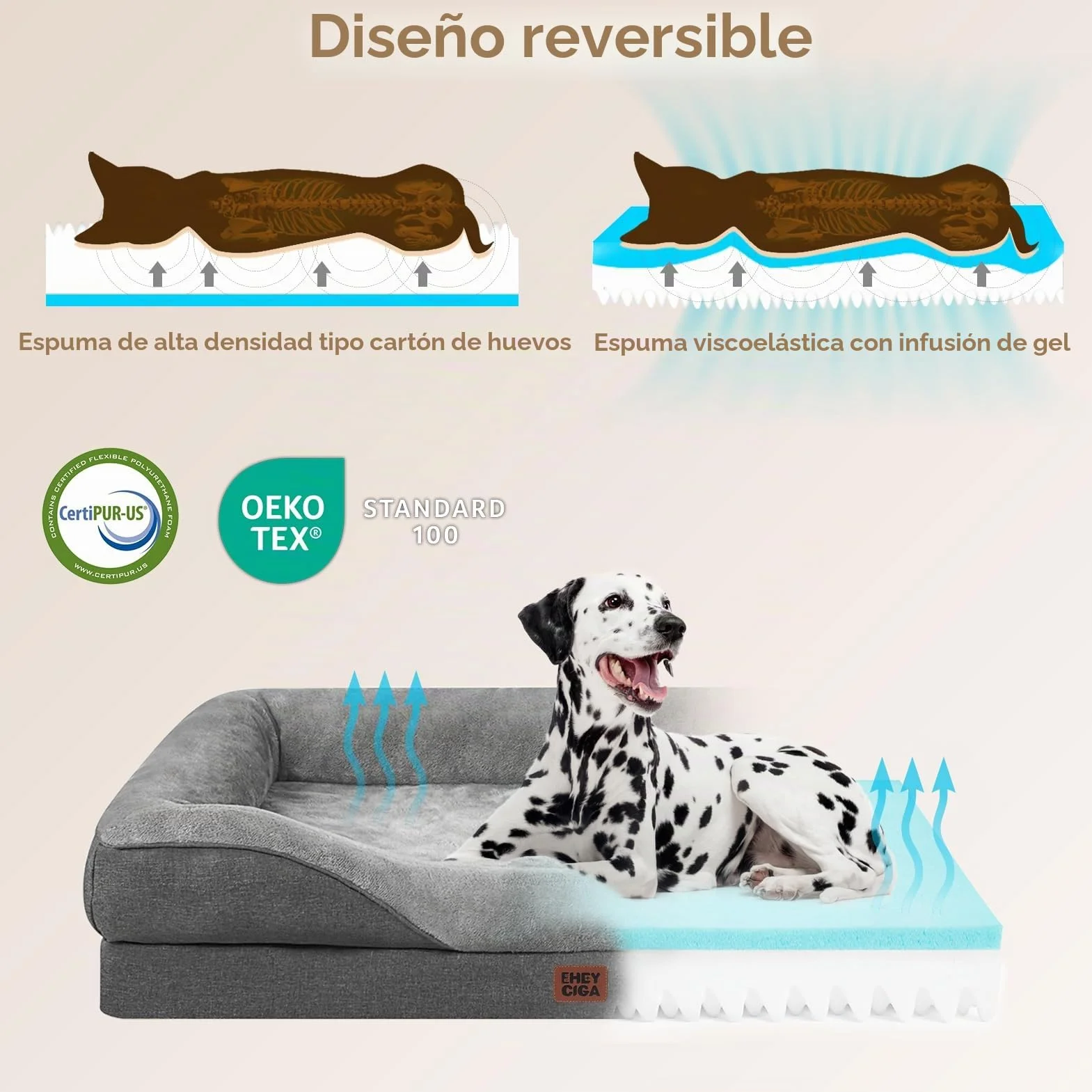 EHEYCIGA Cama Ortopedica y Viscoelastica para Perro Extra Grande 106x76x18.5 cm, Memory Foam Sofa para Perros Lavable, Cama Gato Suave, Gris Oscuro