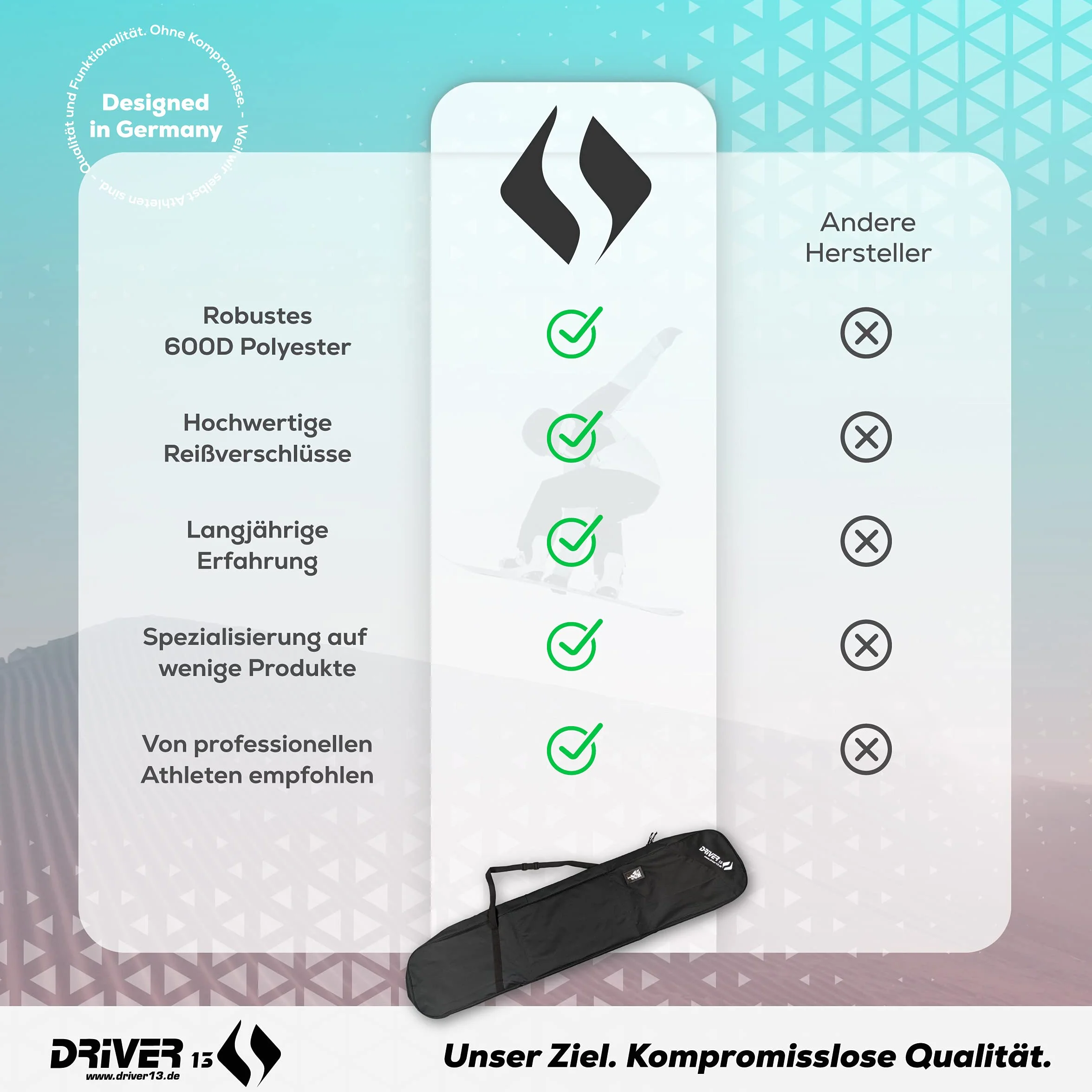 Driver13 Bolsa para snowboard negra
