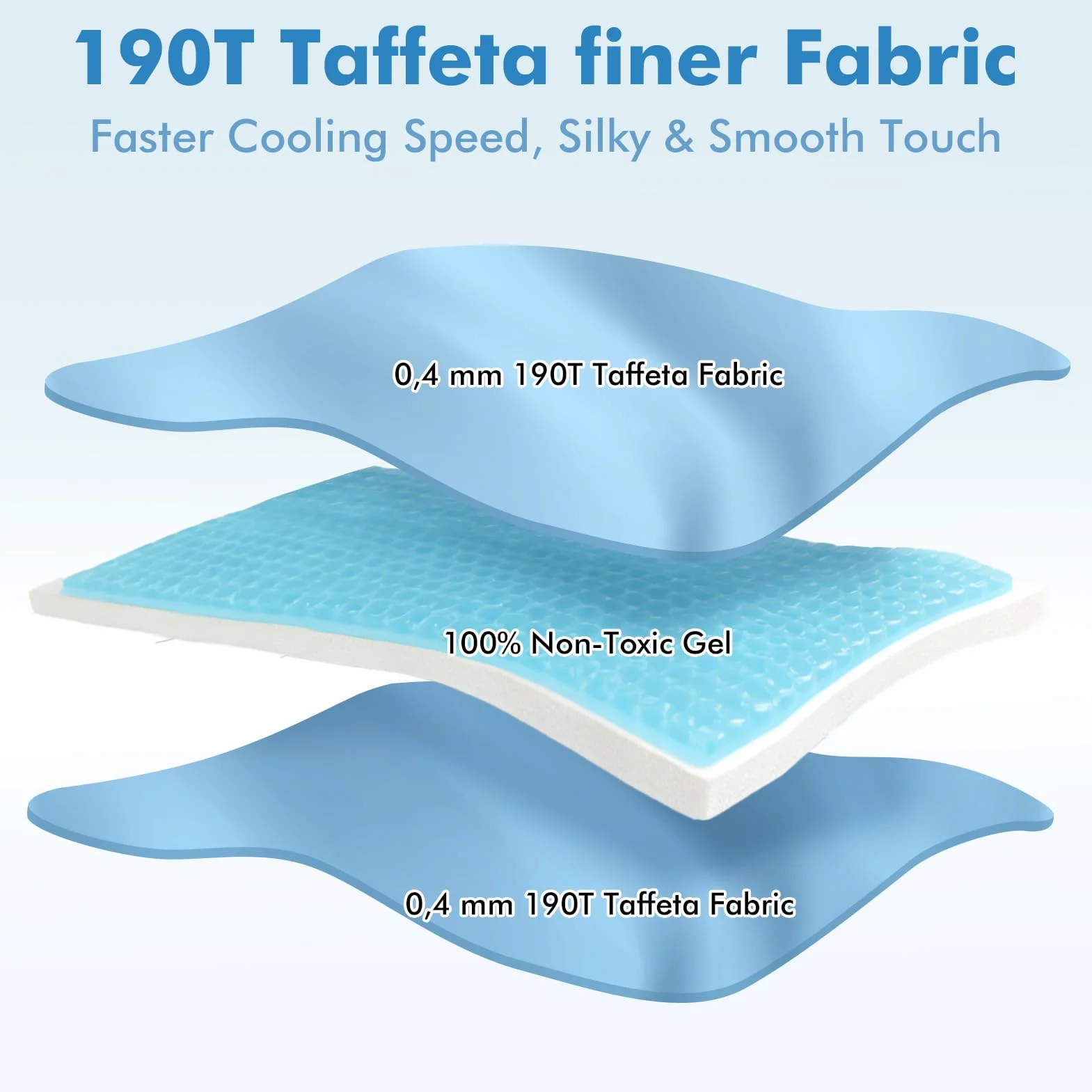 XIAPIA Manta Refrescante para Perros 99x69cm, Alfombrilla Refrescante para Perro y Gatos con Reposacabezas 7cm, Alfombra Fresca Refrigerante de Verano, Colchoneta Perros Impermeable para Casa, Coche