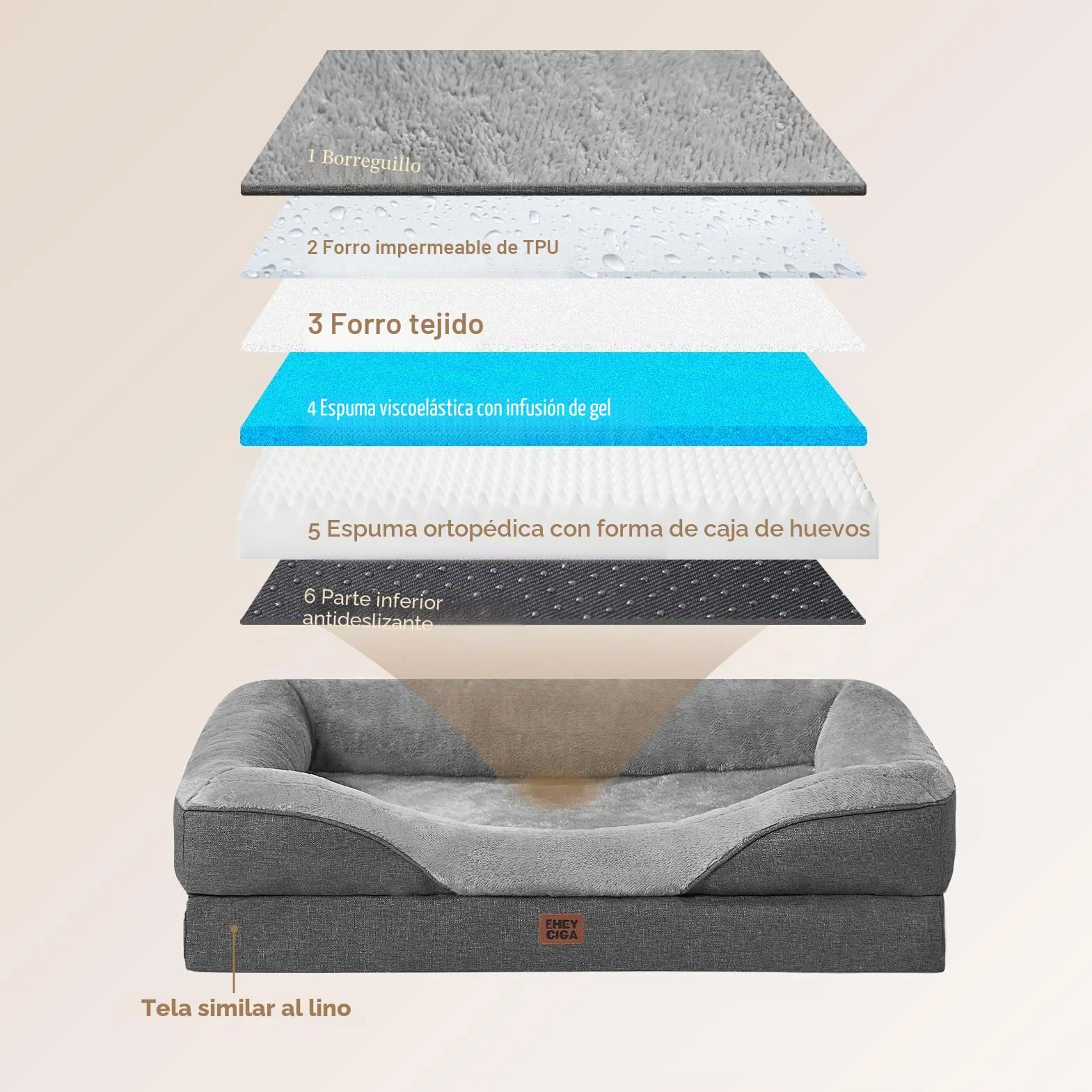 EHEYCIGA Cama Ortopedica y Viscoelastica para Perro Extra Grande 106x76x18.5 cm, Memory Foam Sofa para Perros Lavable, Cama Gato Suave, Gris Oscuro
