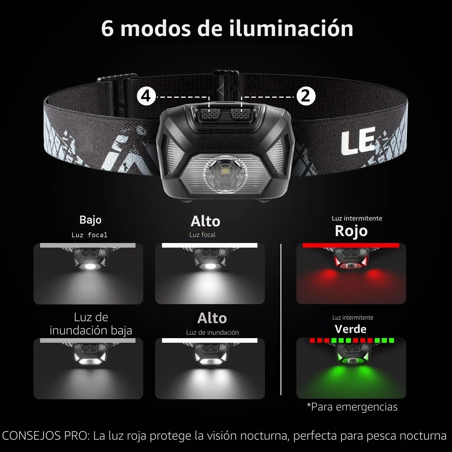 Lepro LE Linterna Cabeza LED 1300lux IPX4 Impermeable Frontal 6 Modos Luz Rojo