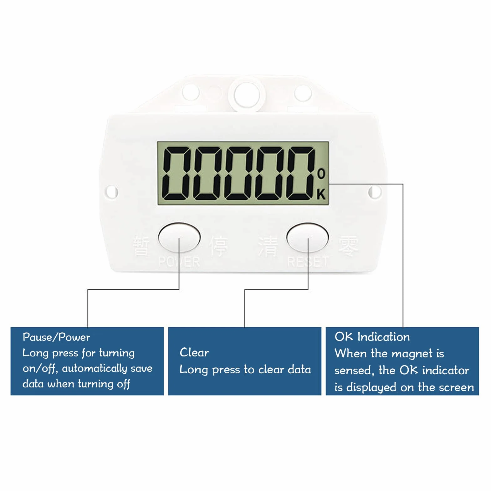 Contador Digital Magnetico Industrial 0-99999 LCD Inducción Magnético para Punzonadoras