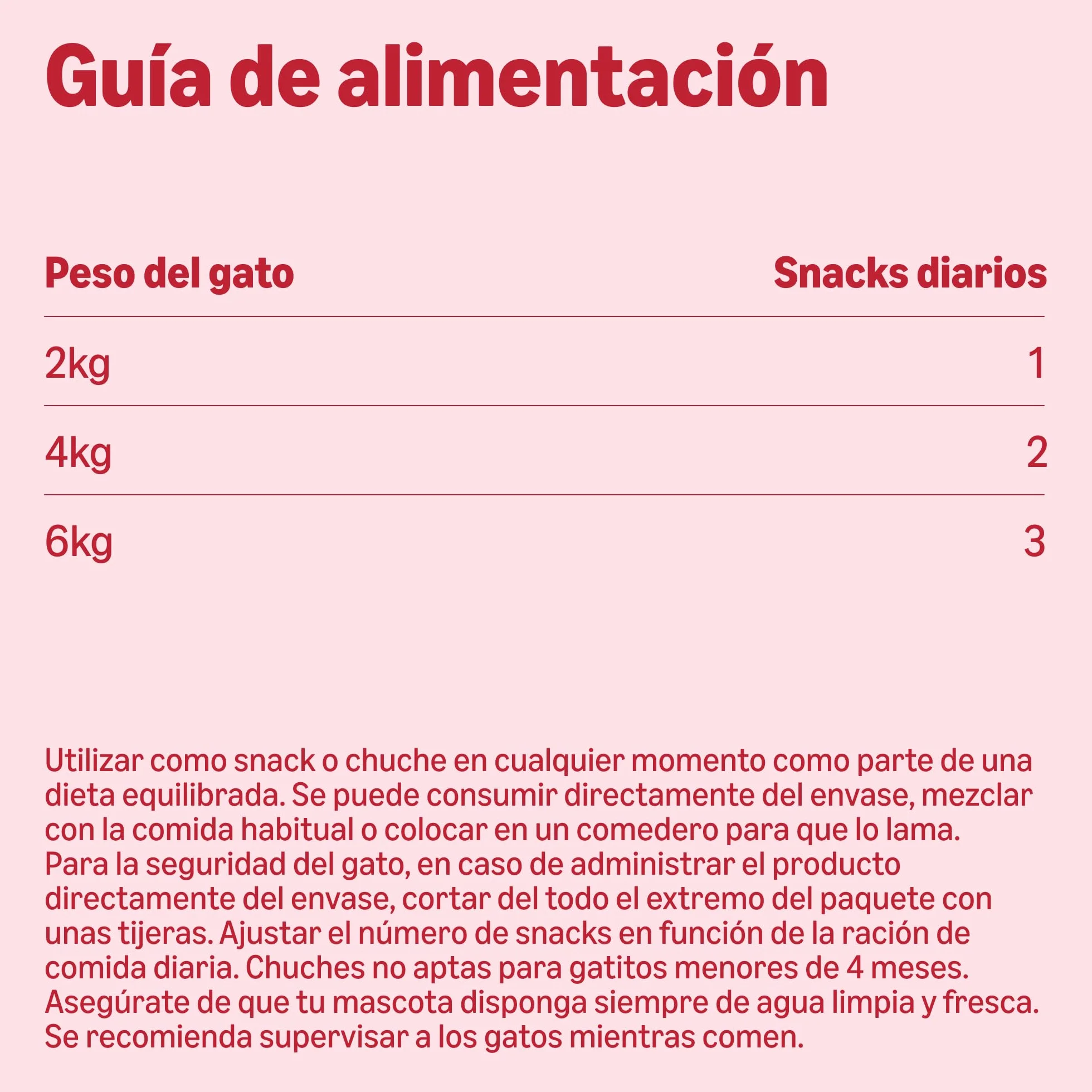 by Amazon Golosinas para Gatos – Snack para lamer – Salmón 5 x 15 g, 75 g
