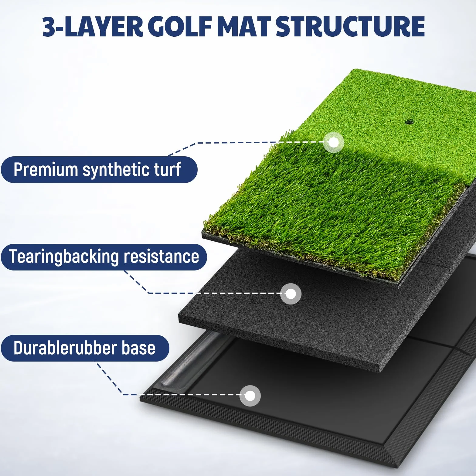 JAYA Tapete de Golf con Bandeja de Pelota - Base de Goma Pesada, Camisetas y Soporte Incluidos - Portátil para Práctica