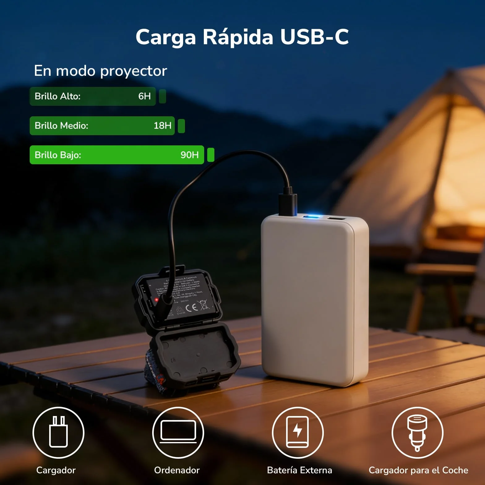 Lepro Linterna Frontal LED Recargable USB AAA IPX4 Impermeable 10 Modos Luz Roja