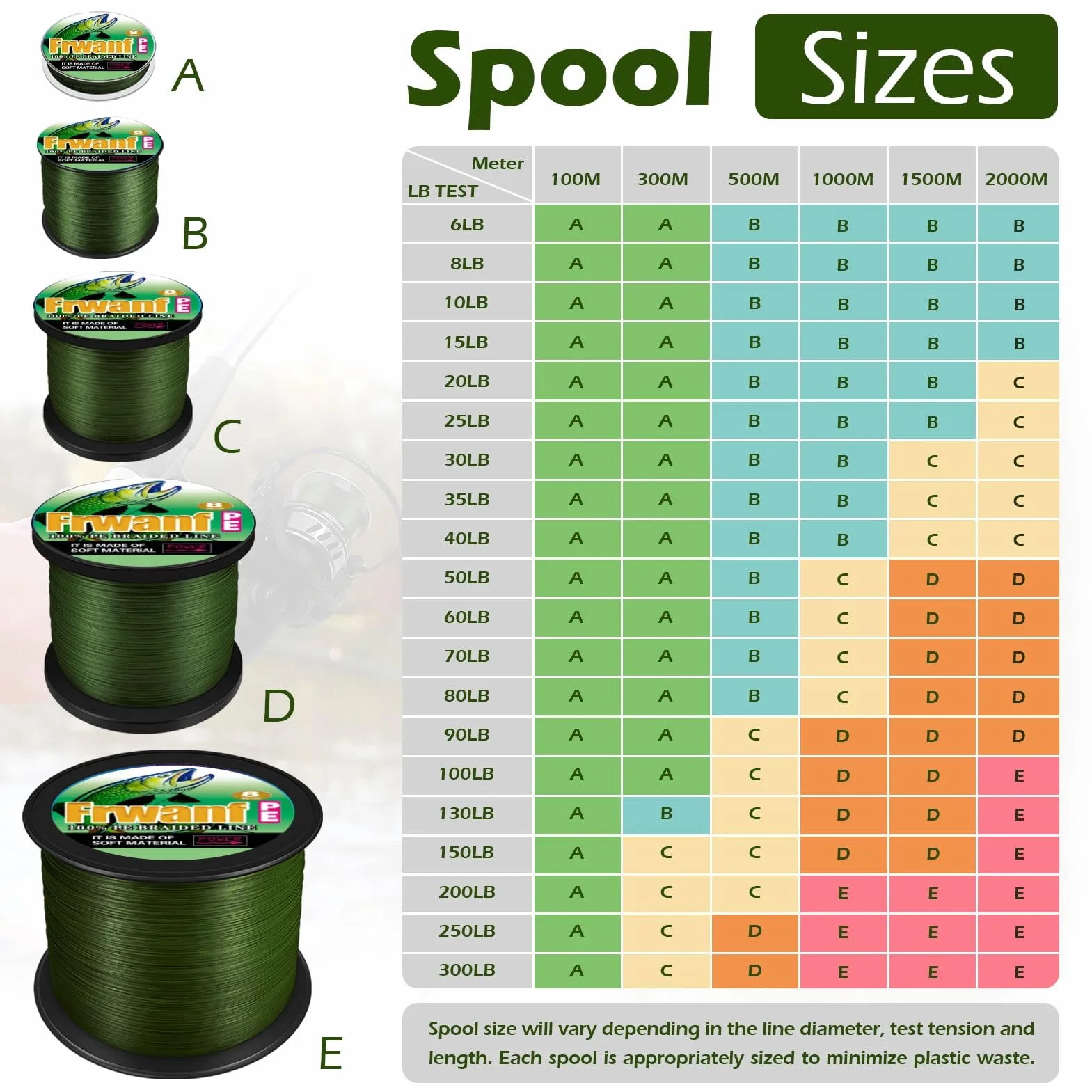 Hilo de Pesca Trenzado 100-2000 m PE 6-300 LB Superresistente