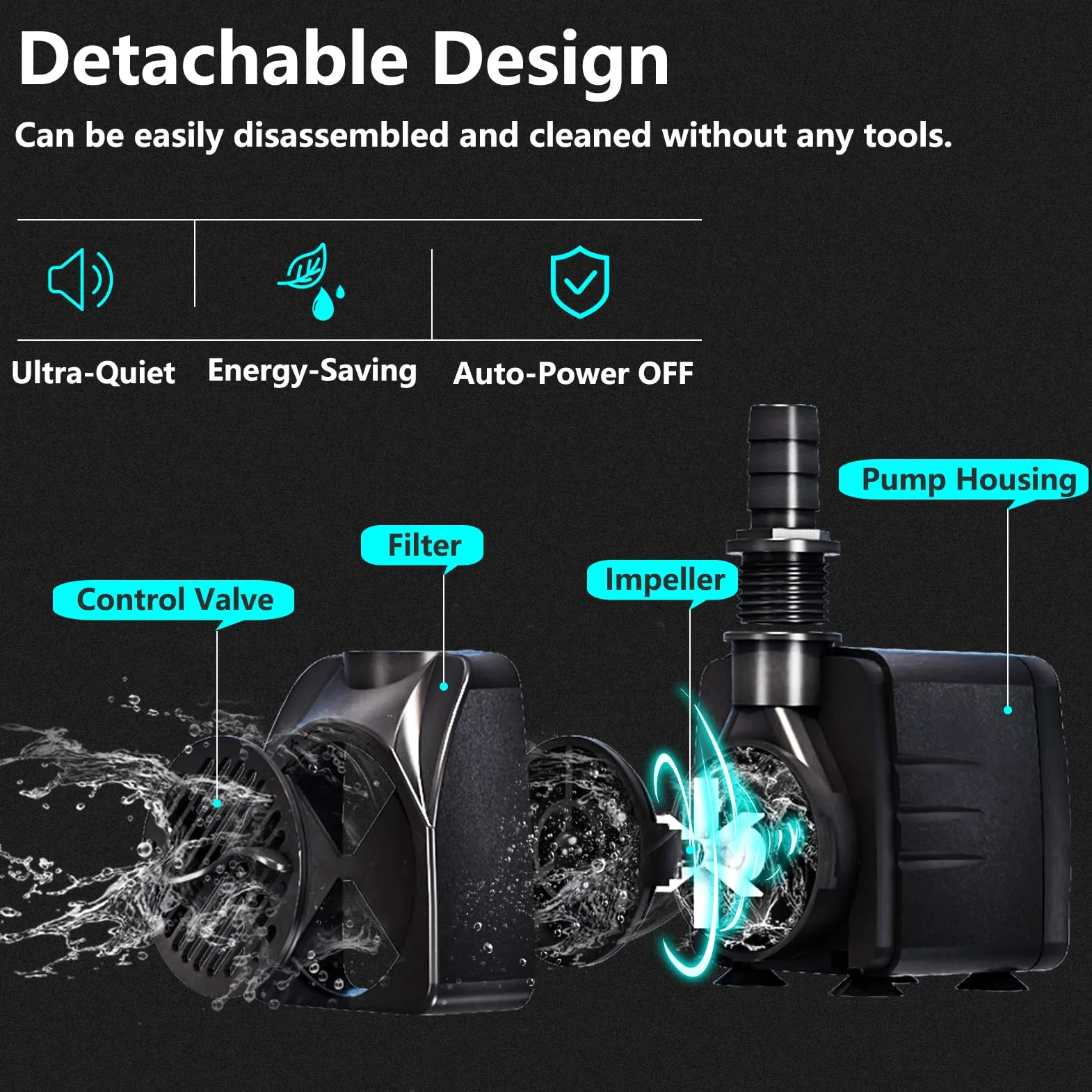 Bomba sumergible de 400 GPH de apagado automático (1500 L/H 25 W) bomba de agua de fuente ultra silenciosa con elevación de 6.5 pies de alto, 3 boquillas para acuario, pecera, estanque,