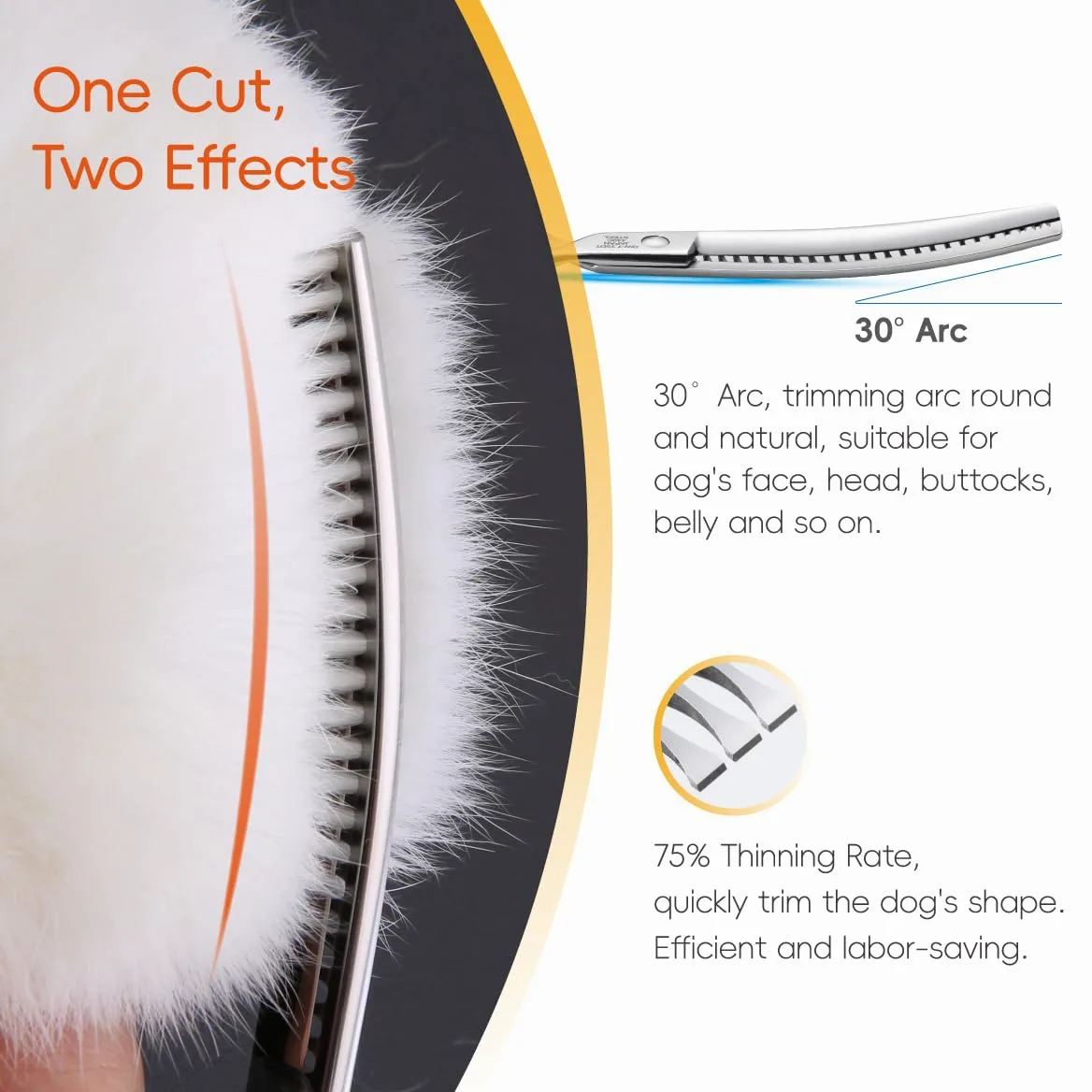 Tijeras de mezcla de adelgazamiento para perros y mascotas, ergonómicas para peluquería de mascotas, kit de texturizado para recortar gatos con mango compensado (7.25 pulgadas, mezcla)