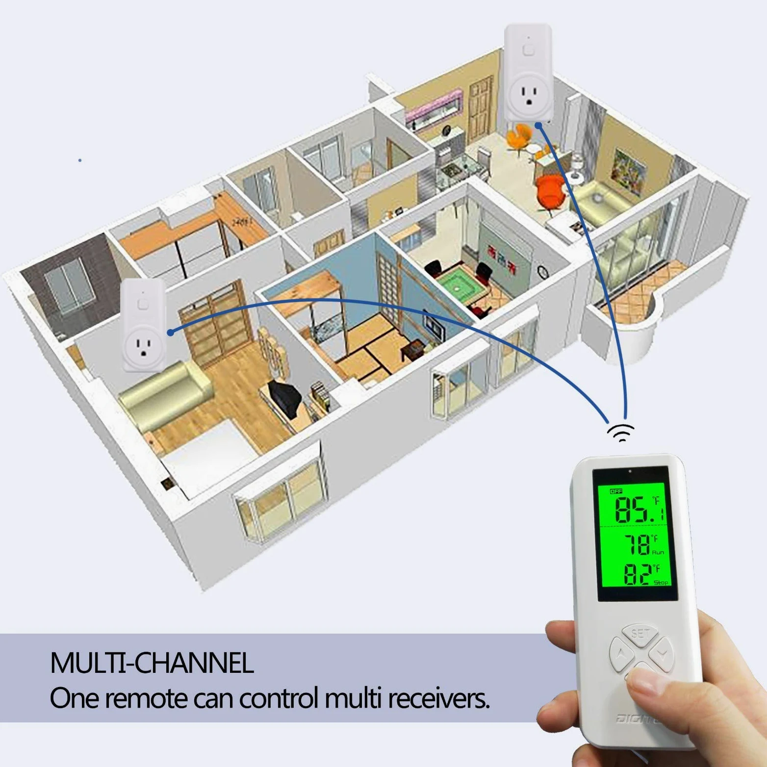 DIGITEN Toma de termostato inalámbrica (con 2 receptores), controlador de temperatura enchufable, controlador de temperatura de invernadero, enchufe de termostato de reptil, control remoto, sensor