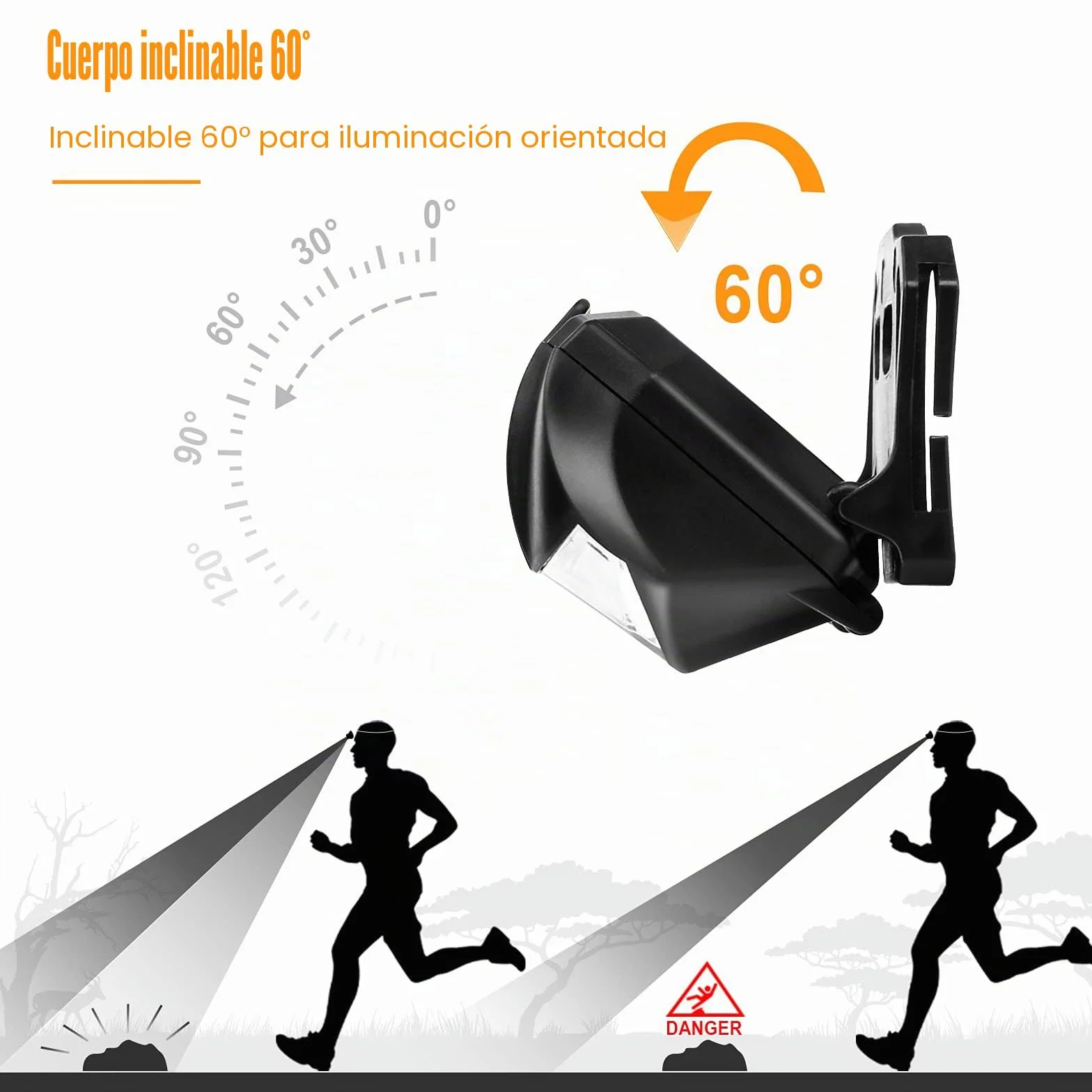 Suright Linterna Frontale 2 Piezas 3 Modos Iluminación 60° Ajustable Impermeable Pilas AAA Correr Acampar