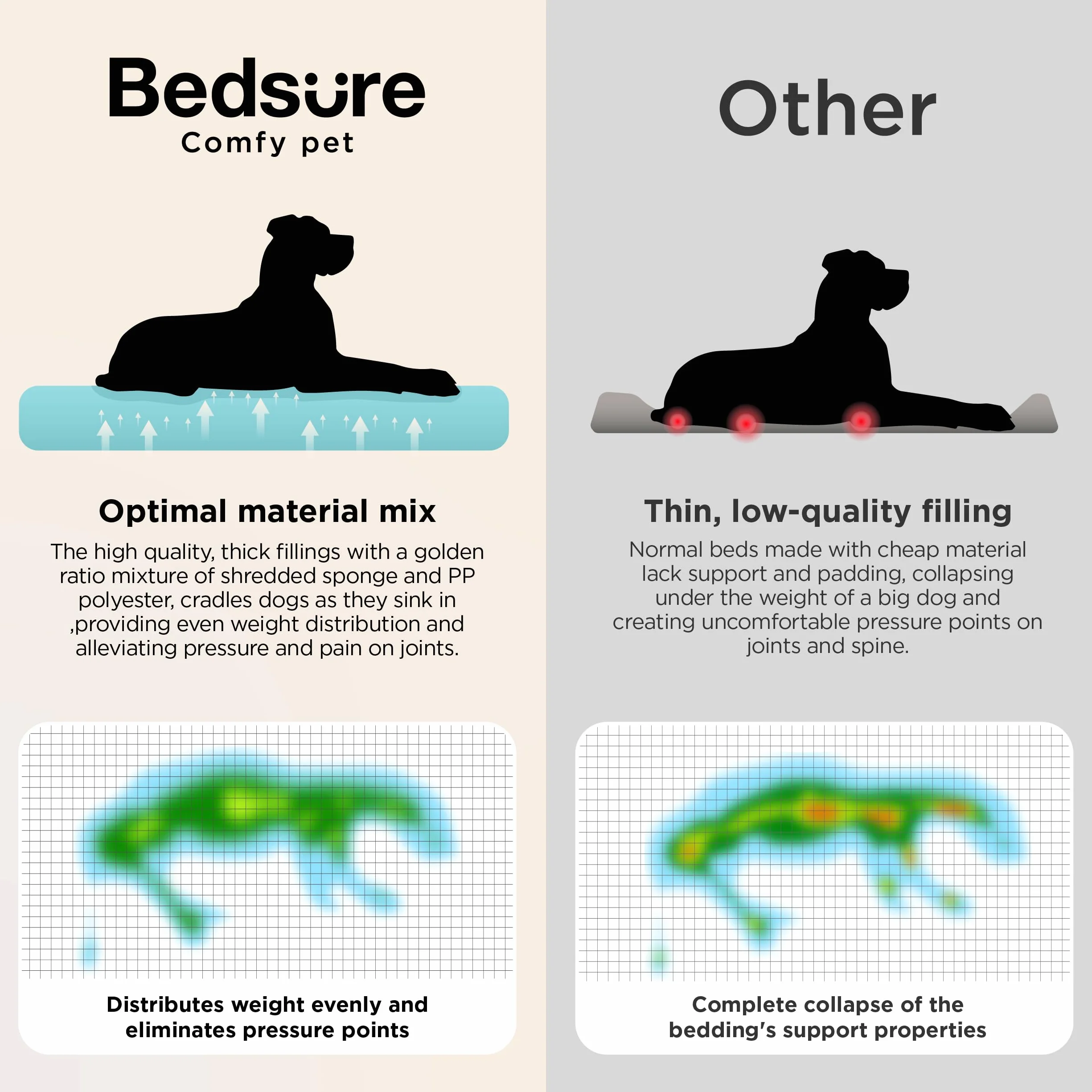 Bedsure Cama Lavable Perros Grandes - 106x76cm Sofá para Perro Extra Grueso y de Soporte con Funda Impermeable, Cama Antideslizante de Peluche Sherpa Suave, Gris Oscuro