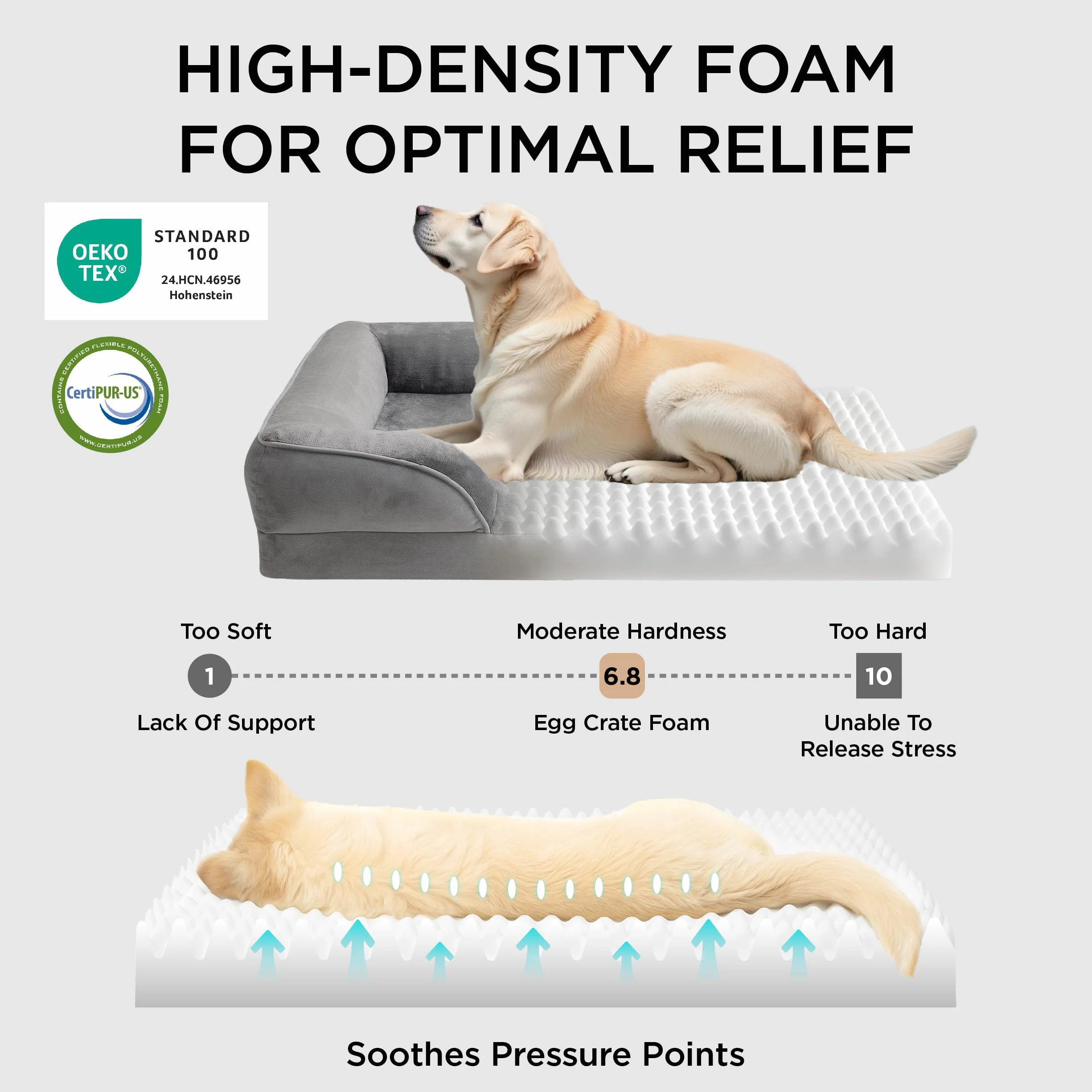 Bedsure Sofá Perro Ortopédica Grande - Cama Perro Desenfundable y Lavable, Colchon Perro con Forro Impermeable y Espuma Viscoelastica, Gris, L