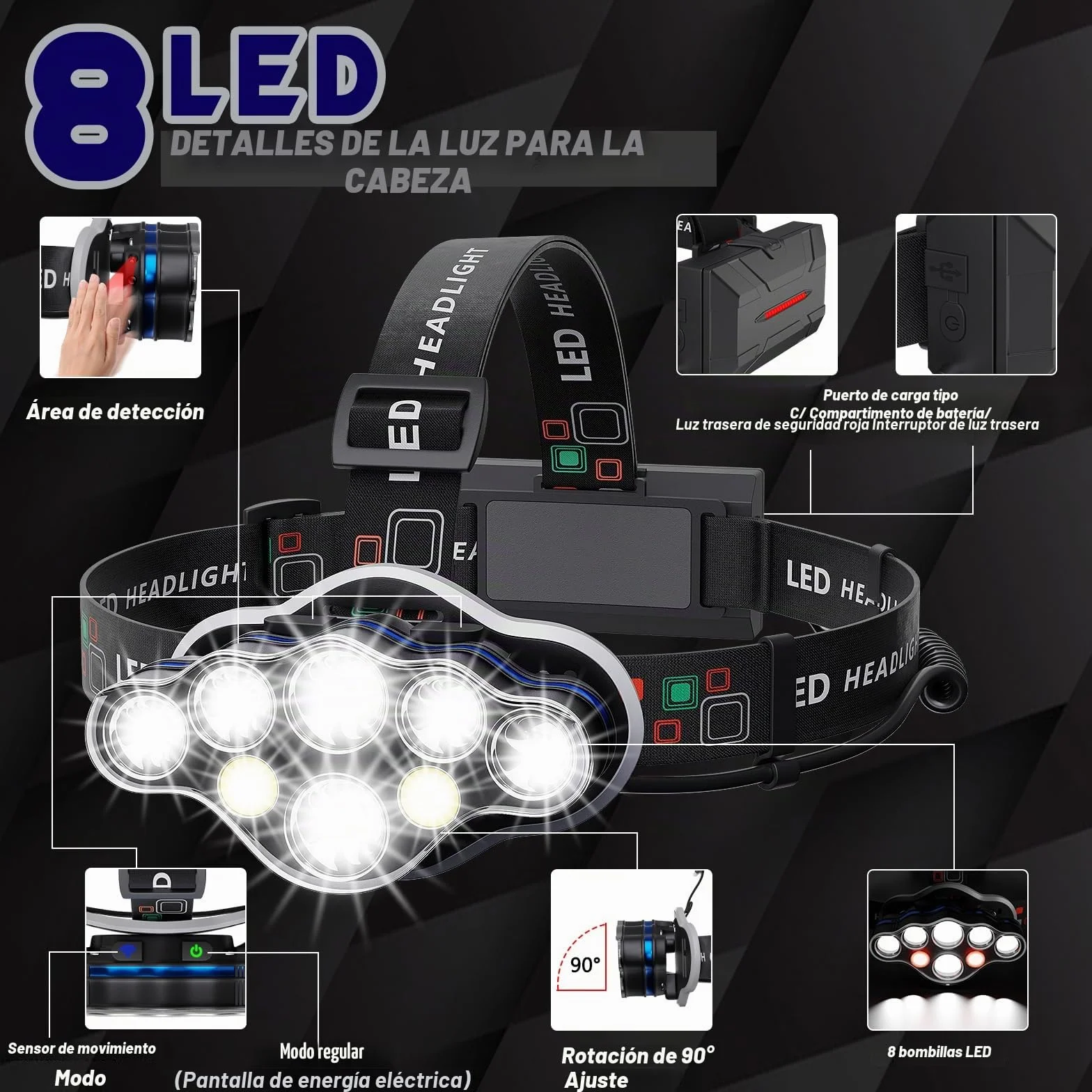 MLIAIMCE Linterna Frontal LED Recargable, 18000 Lúmens, 8 Modos, IPX4 Impermeable, para Correr Camping Excursión