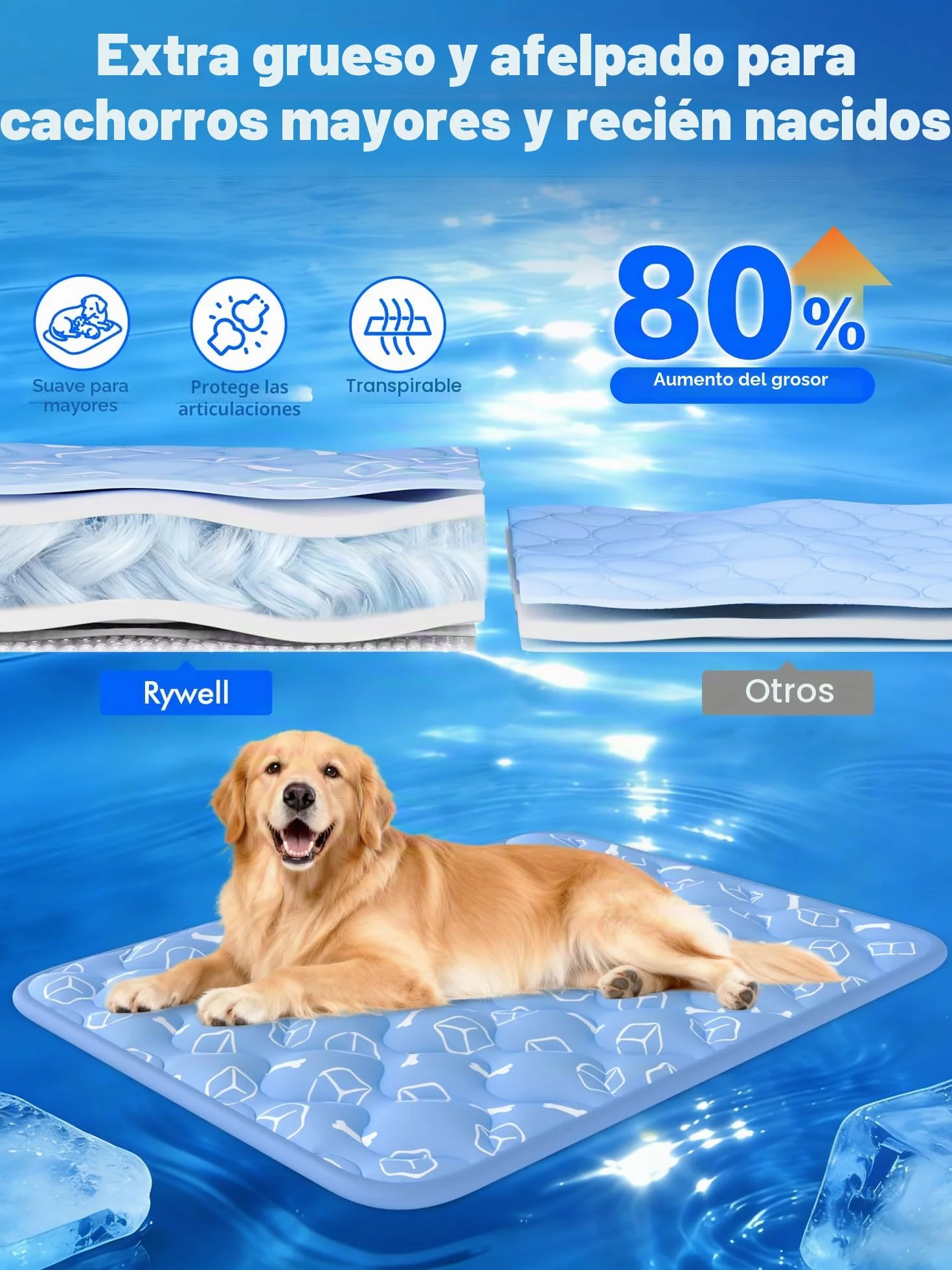 Rywell Alfombra Refrescante para Perros 80x110cm,Gruesa Manta Fria para Perros con Fibras Termocrómicas Impermeables Integradas, Lavable, No Tóxica y Antideslizante (Azul)