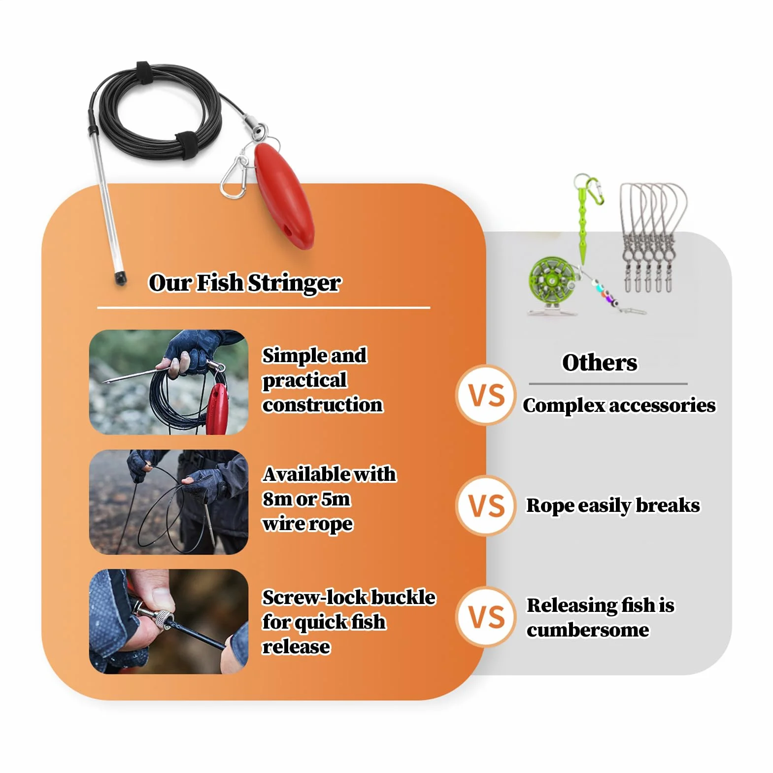 Sujetador de Equipo de Accesorios con Flotador - Cuerda para Sujeción de Peces - Agua Dulce y Salada Exterior Río Lago