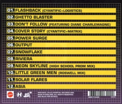 Ghetto Blaster