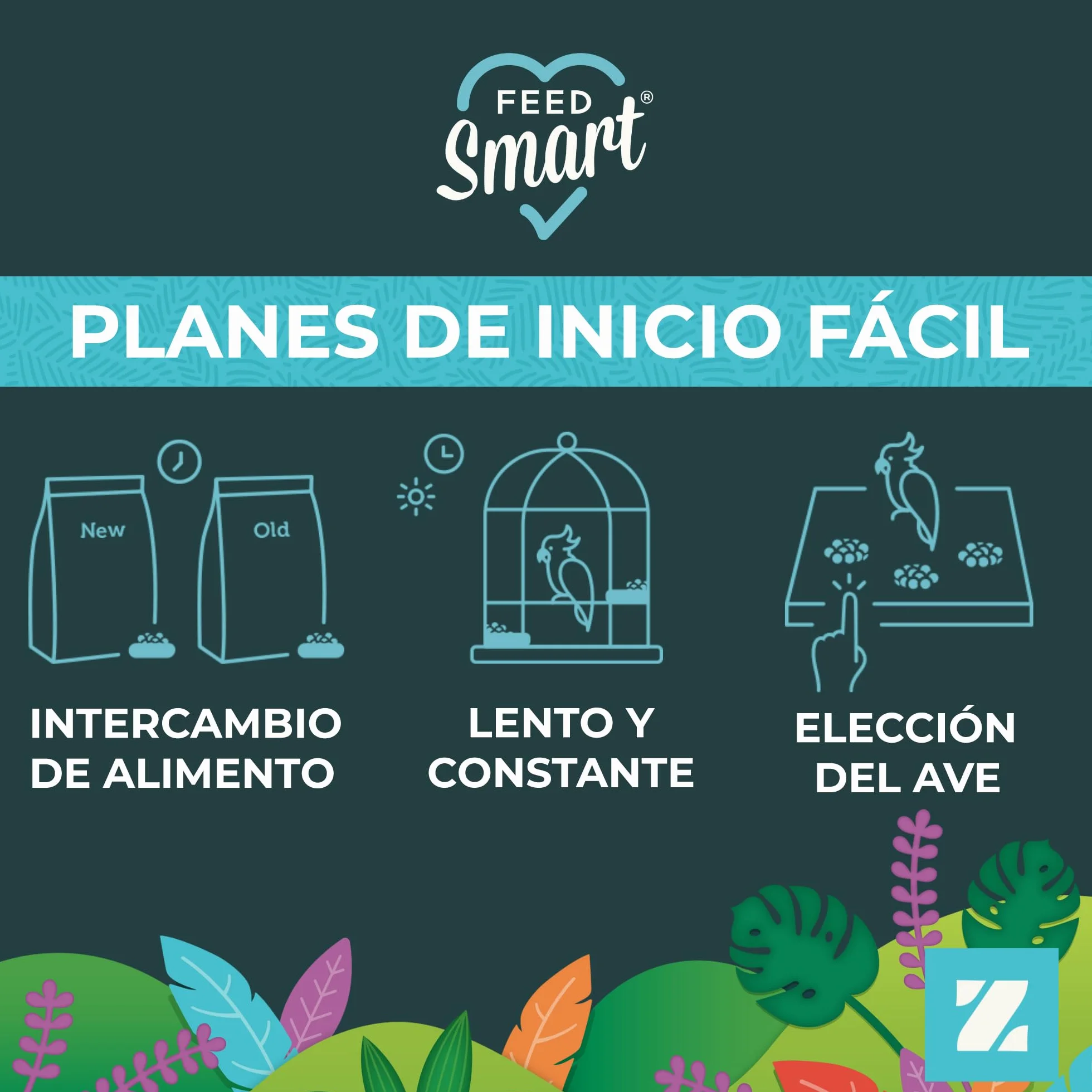 Zupreem Essentials Alimento para Aves de Compañía - Ingredientes Naturales - Pienso para Pájaros Indicado para Agapornis, Cacatúas NINFA, Cotorras Argentinas y Otros Pájaros Medianos - 1 kg