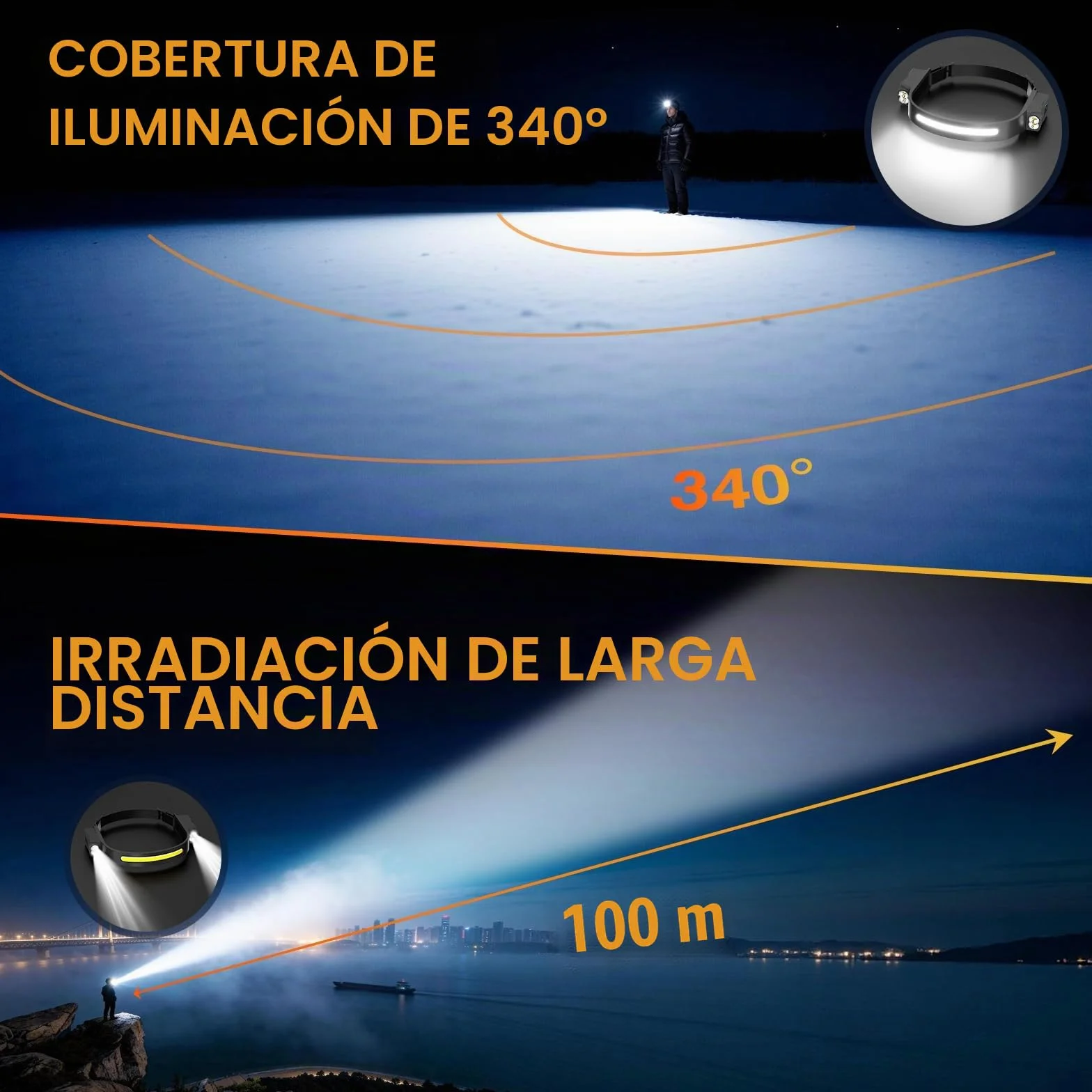 Oderra Linterna Frontal Recargable LED 1000 Lúmenes IPX4 Impermeable 8 Modos Sensor de Movimiento