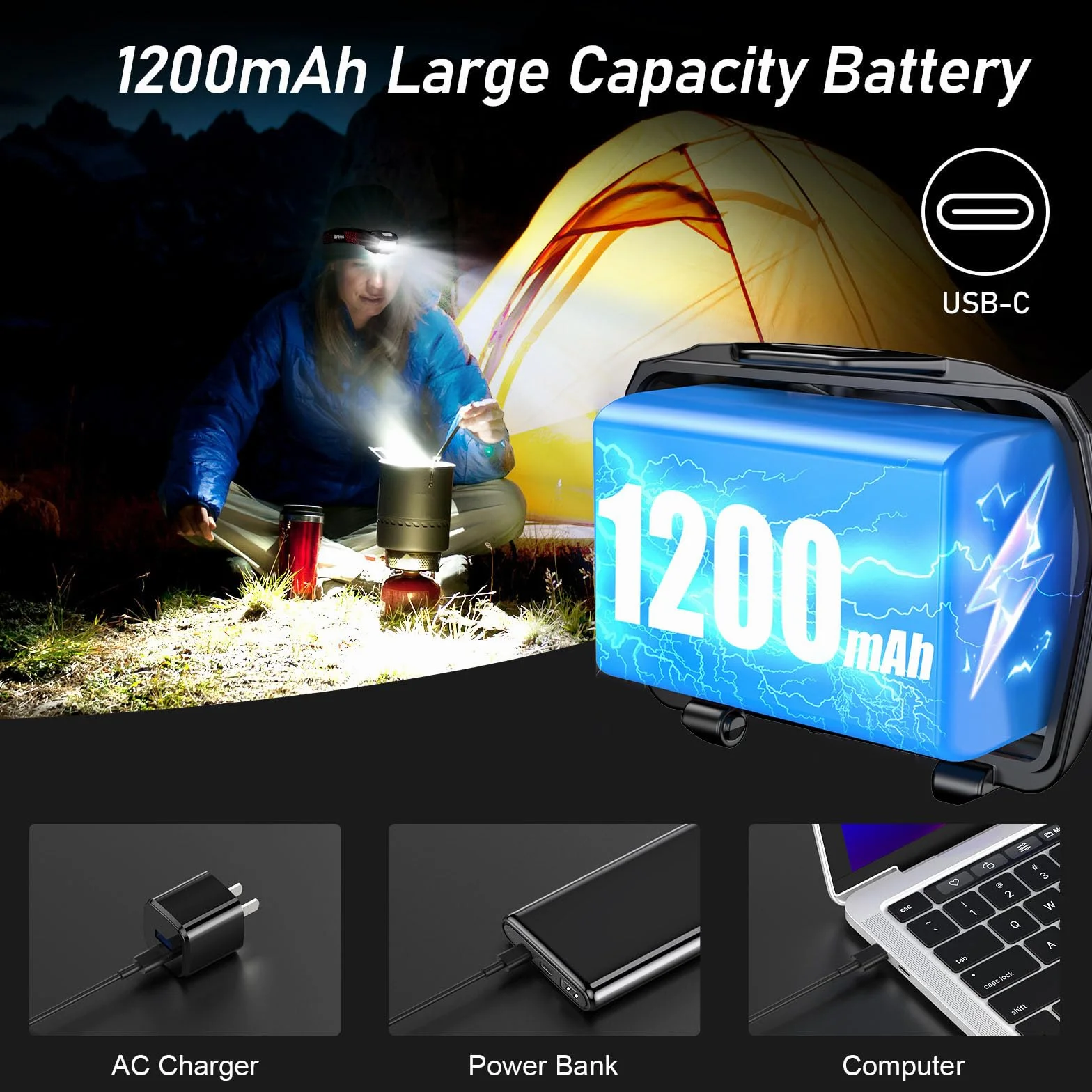 Blukar Linterna Frontal Recargable LED 2000L, 2 Pack, 8 Modos, Sensor Movimiento, Luces Rojas, 30h