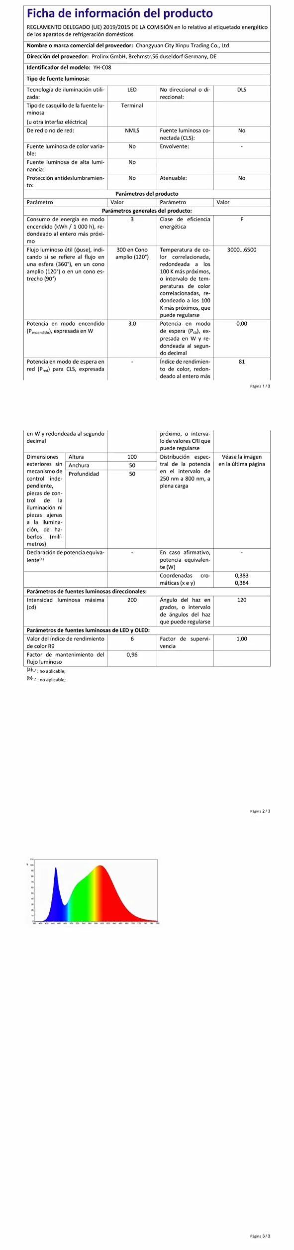 MLIAIMCE Linterna Frontal LED Recargable, 18000 Lúmens, 8 Modos, IPX4 Impermeable, para Correr Camping Excursión