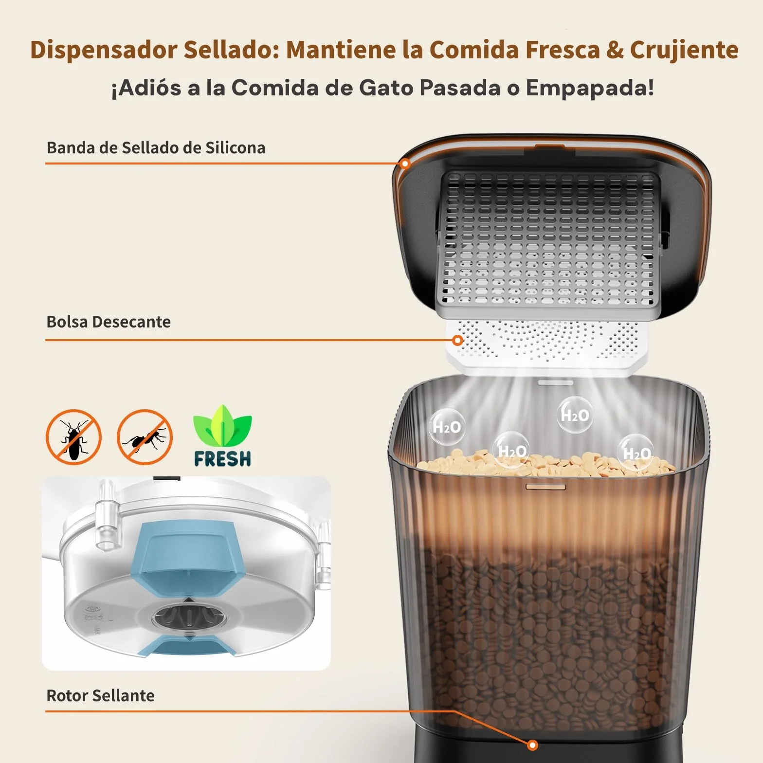 Comedero Gato Automatico 5G WiFi, HONEYGUARDIAN Dispensador Comida Seca Gatos Perros, Alimentador Automatico Gato Fácil Operación con Control App, 4 Cuencos (Acero inoxidable + Lento), 1-6 Comidas/Día
