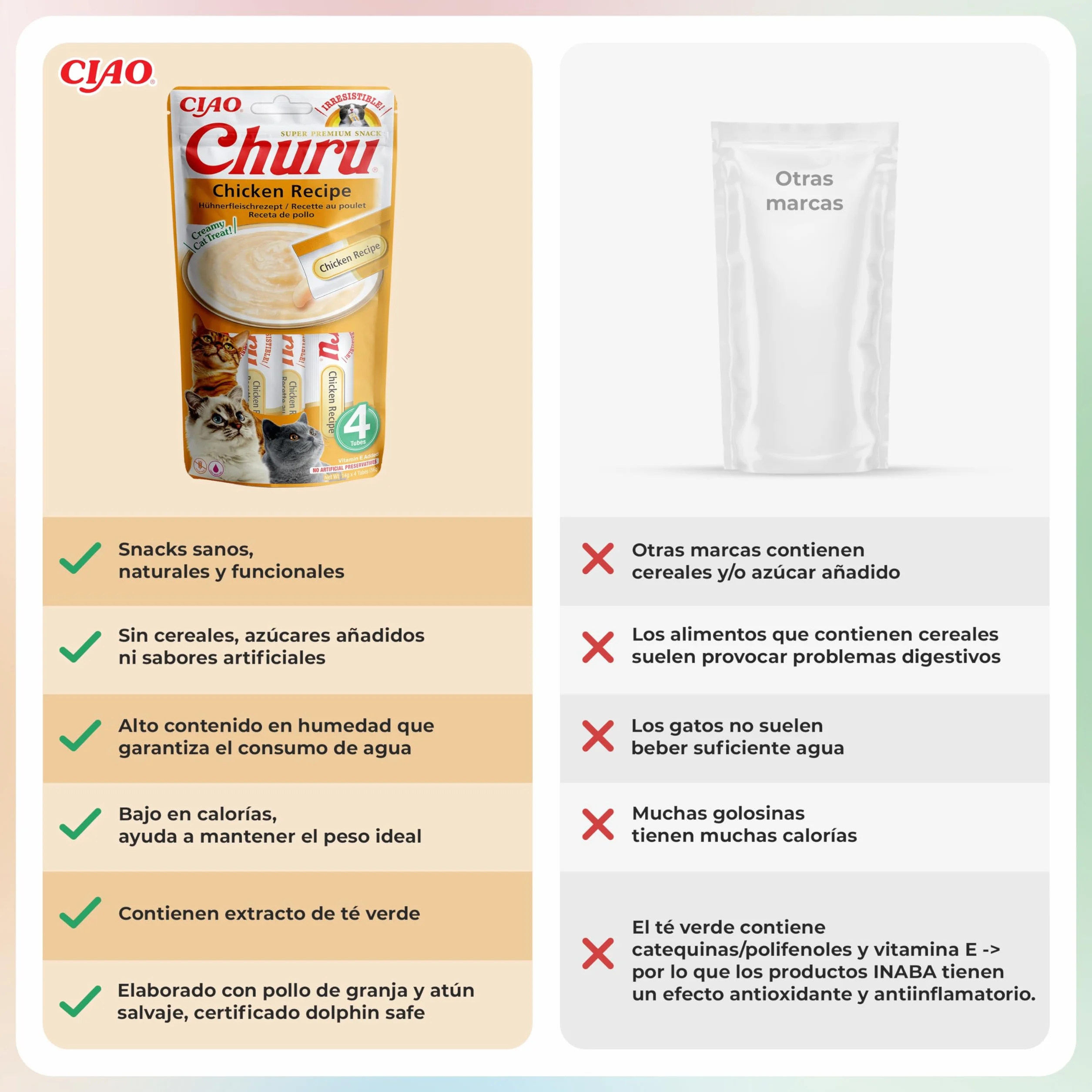 INABA Churu Gatos - Receta de Pollo - Snacks Saludables - Premios con Textura Cremosa - Sin Cereales, Sin Conservantes, Sin Colorantes - Sólo 6 Cal - 56g (4x14g)