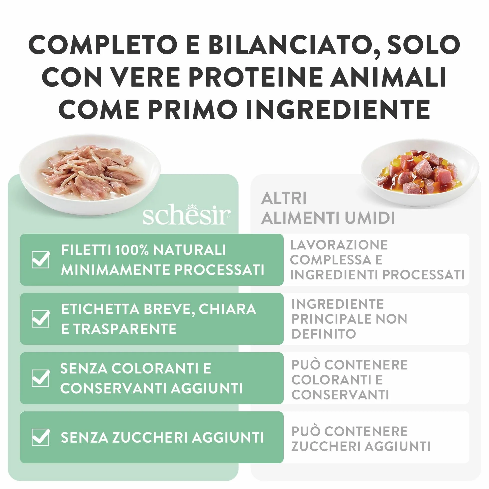 Schesir Atún con Gambas en Gelatina, Comida Húmeda para Gatos, en Latas, 100% Natural, con Vitaminas Añadidas, 12 x 85g