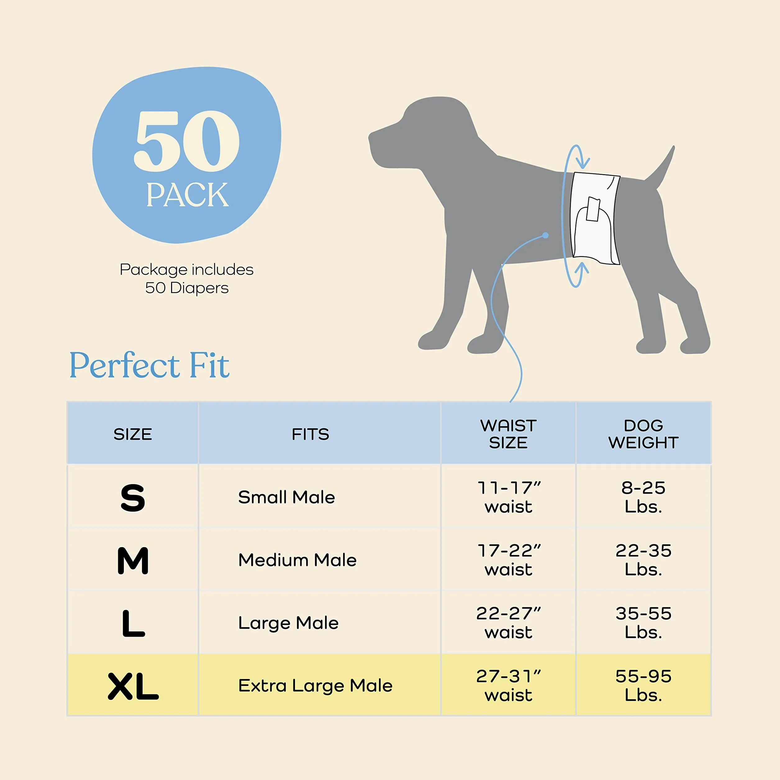 Pañales cómodos para perros machos, paquete de 50 envolturas desechables superabsorbentes para perros machos, tecnología FlashDry gel, indicador de humedad, pañales para perros, envolturas para el