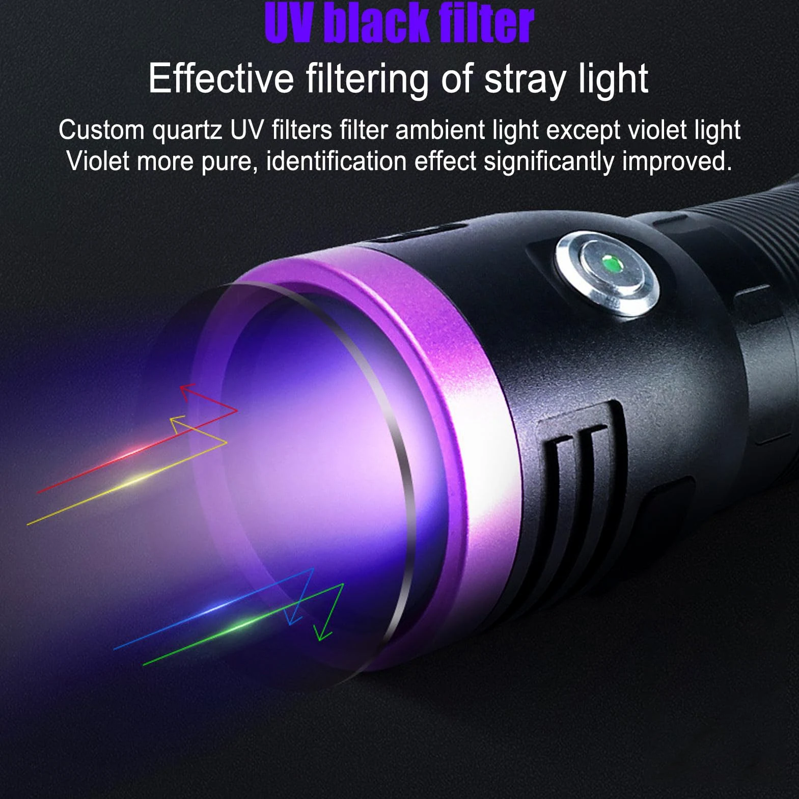 Linterna De Luz Negra Recargable De 80 W con LED De 365 NM, Ideal para Detección De Orina De Mascotas Y Exploración De Minerales