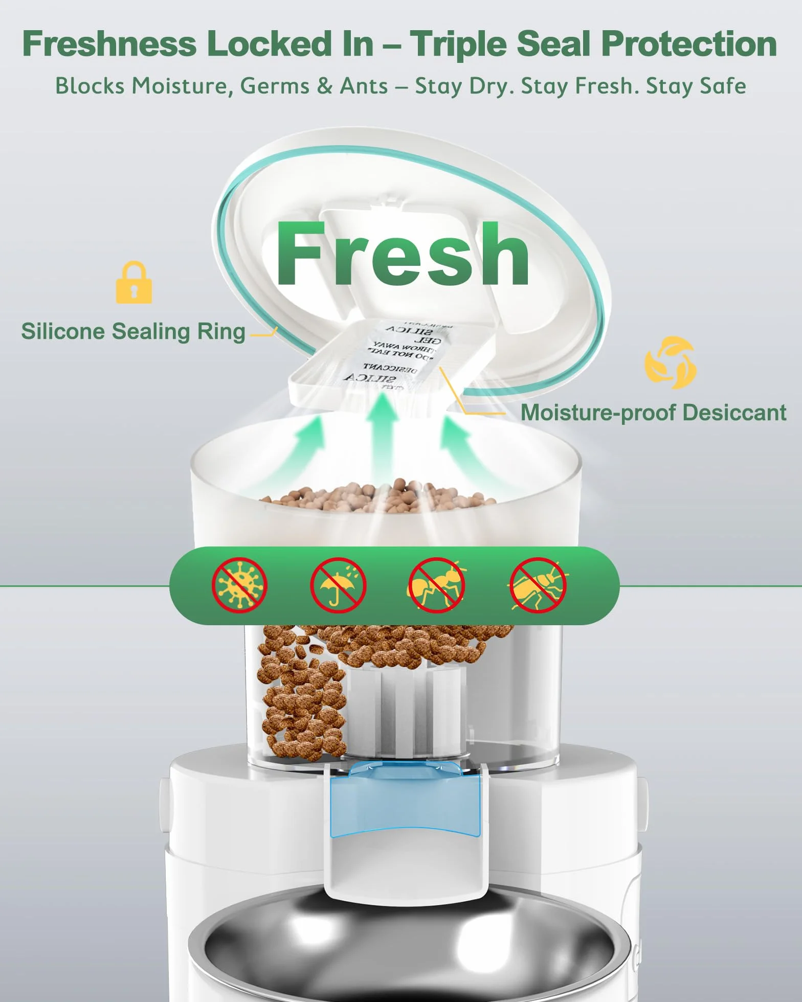 Gimars 5L Comedero Gato Automatico 2 Cuencos Inoxidables, Fácil De Configurar, Temporizador Programable 1-6 Comidas al Día Dispensador Comida Gatos y Perro en Diseño Sellado, Grabación Voz 10s