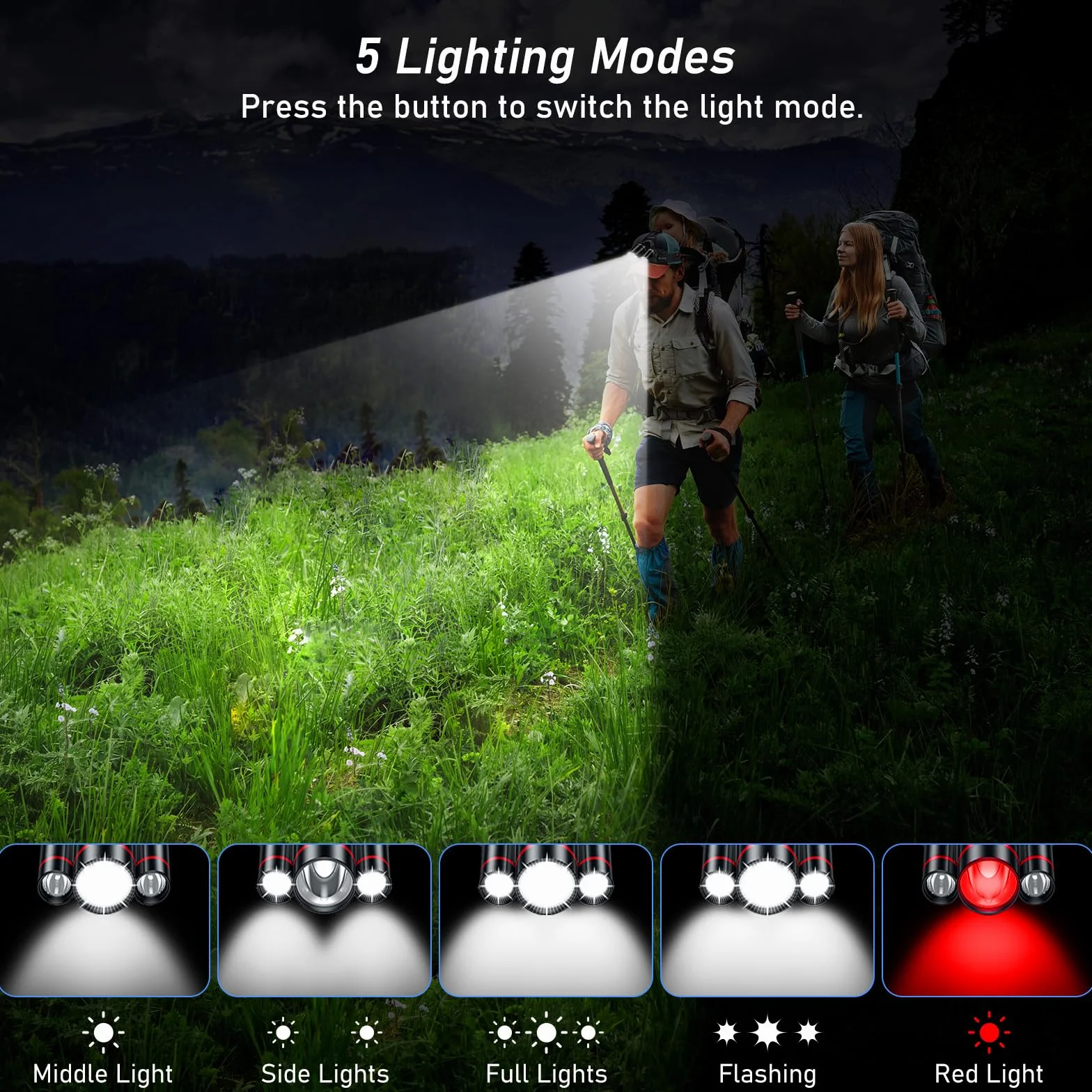 Blukar Linterna Frontal LED Recargable 8000L Superbrillante Impermeable IPX6 90° Ajustable 5 Modos de Luz Roja