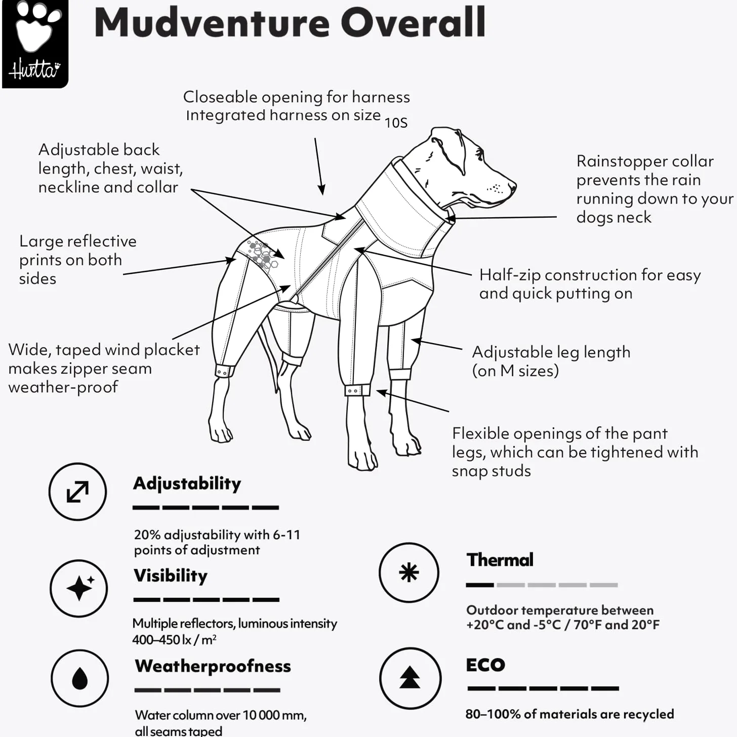 Hurtta Mudventure - Mono impermeable para perro (45 m), color turquesa
