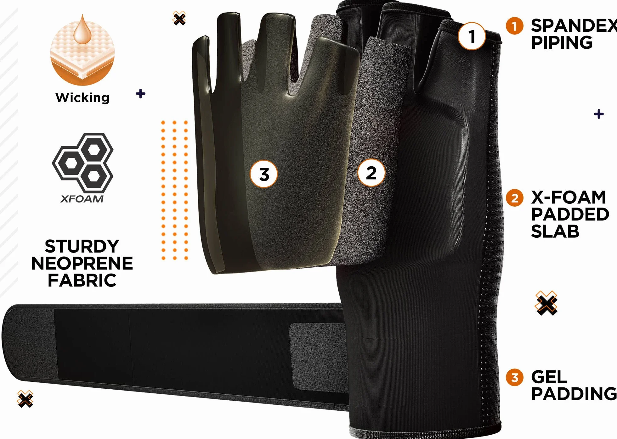 RDX Guantes Boxeo Neopreno MMA Entrenamiento Lucha Libre Grappling