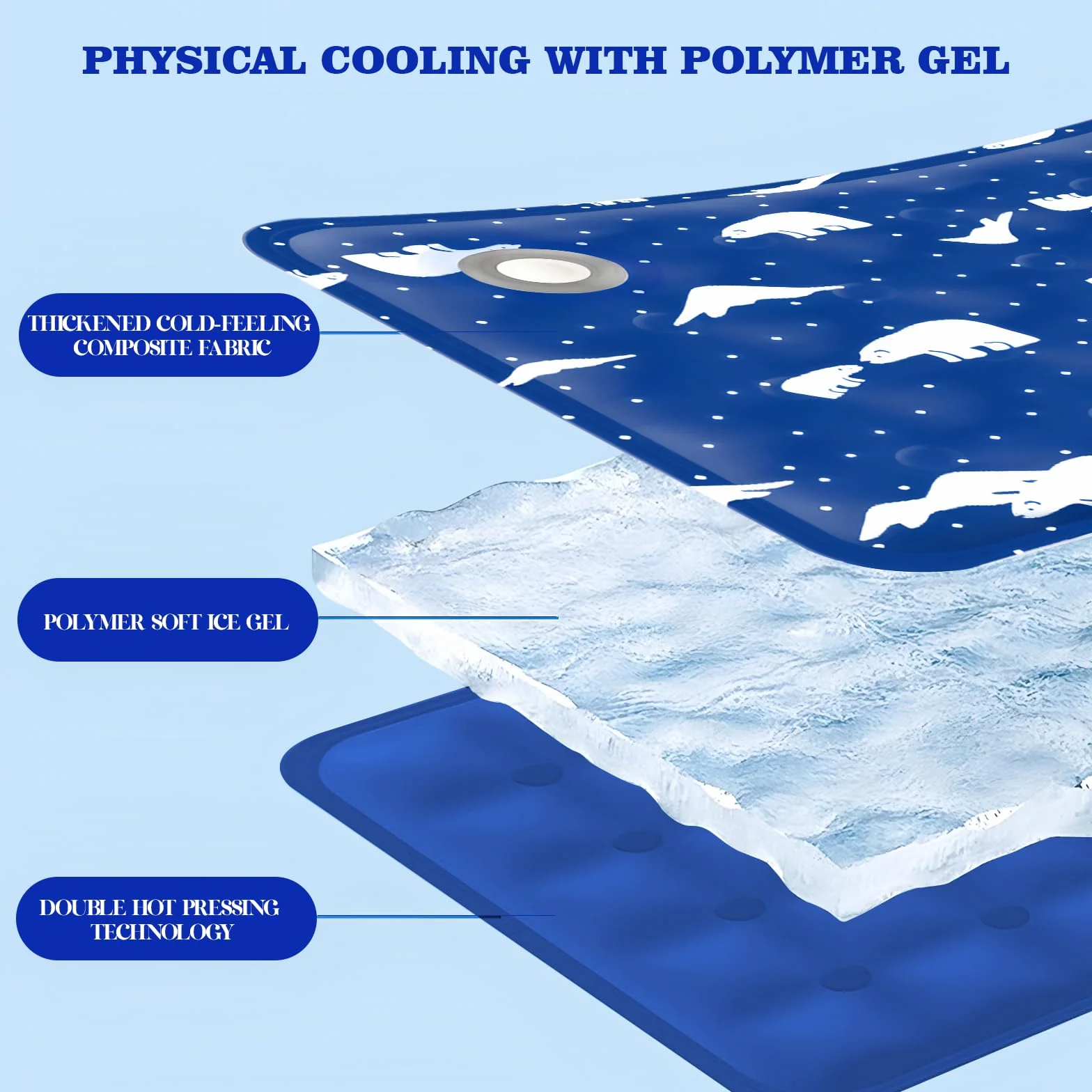 Alfombra Refrescante para Perros Gatos,Mascotas Alfombrilla Autoenfriante,Cama Refrescante Perro Inyección De Agua,Cama Gat Frio Animales Colchon Mascotas para Verano,40x50cm,M,Oso de hielo azul real