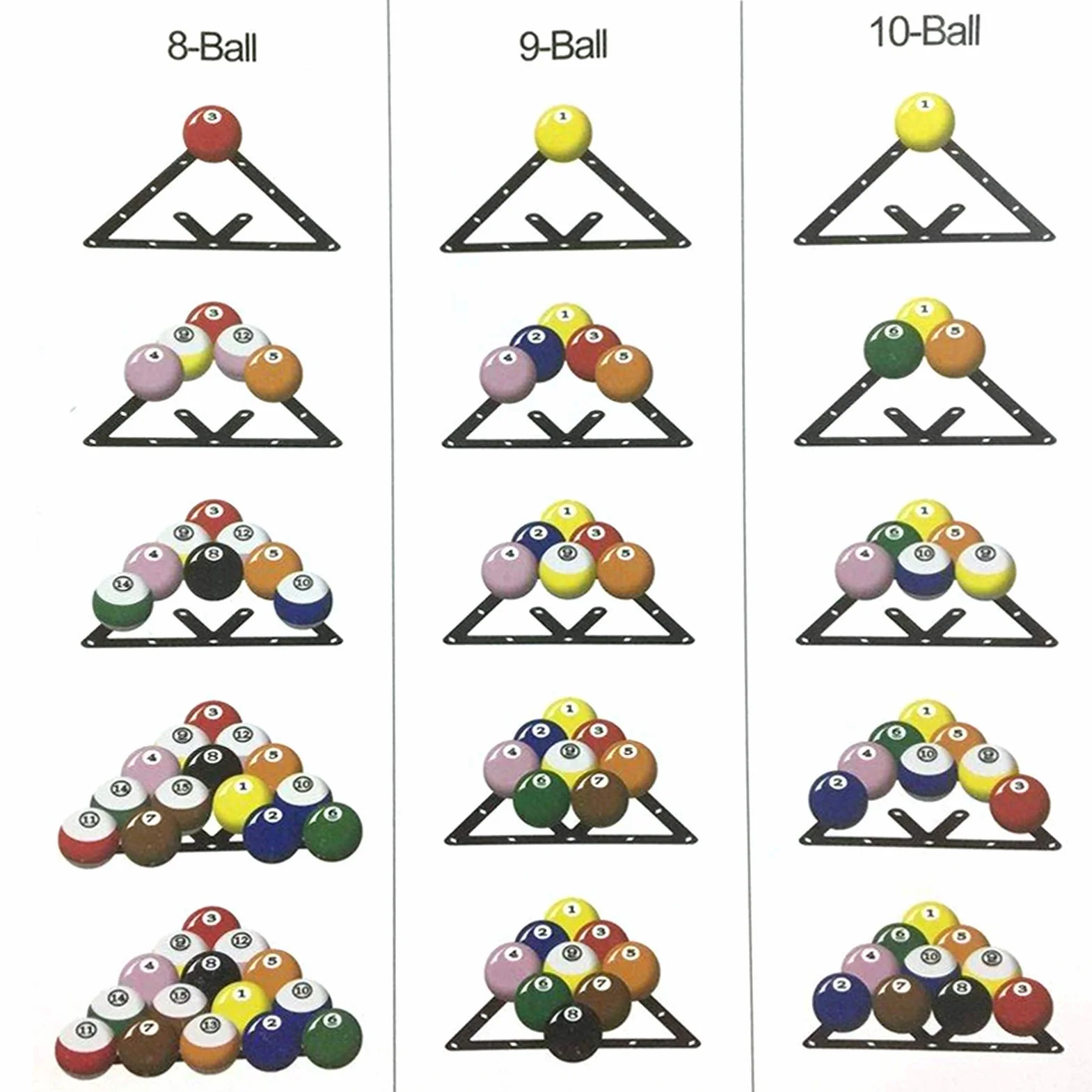 HERCHR Billiard Ball Rack, 6-Piece Triangular Pool Ball Rack Magic Sheet Support