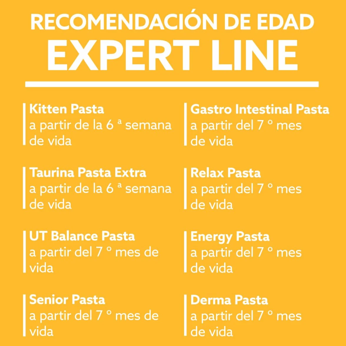 GimCat EXPERT LINE Kitten Pasta para el Crecimiento de Gatitos desde 6 Semanas, Sin Azúcar, 50 g
