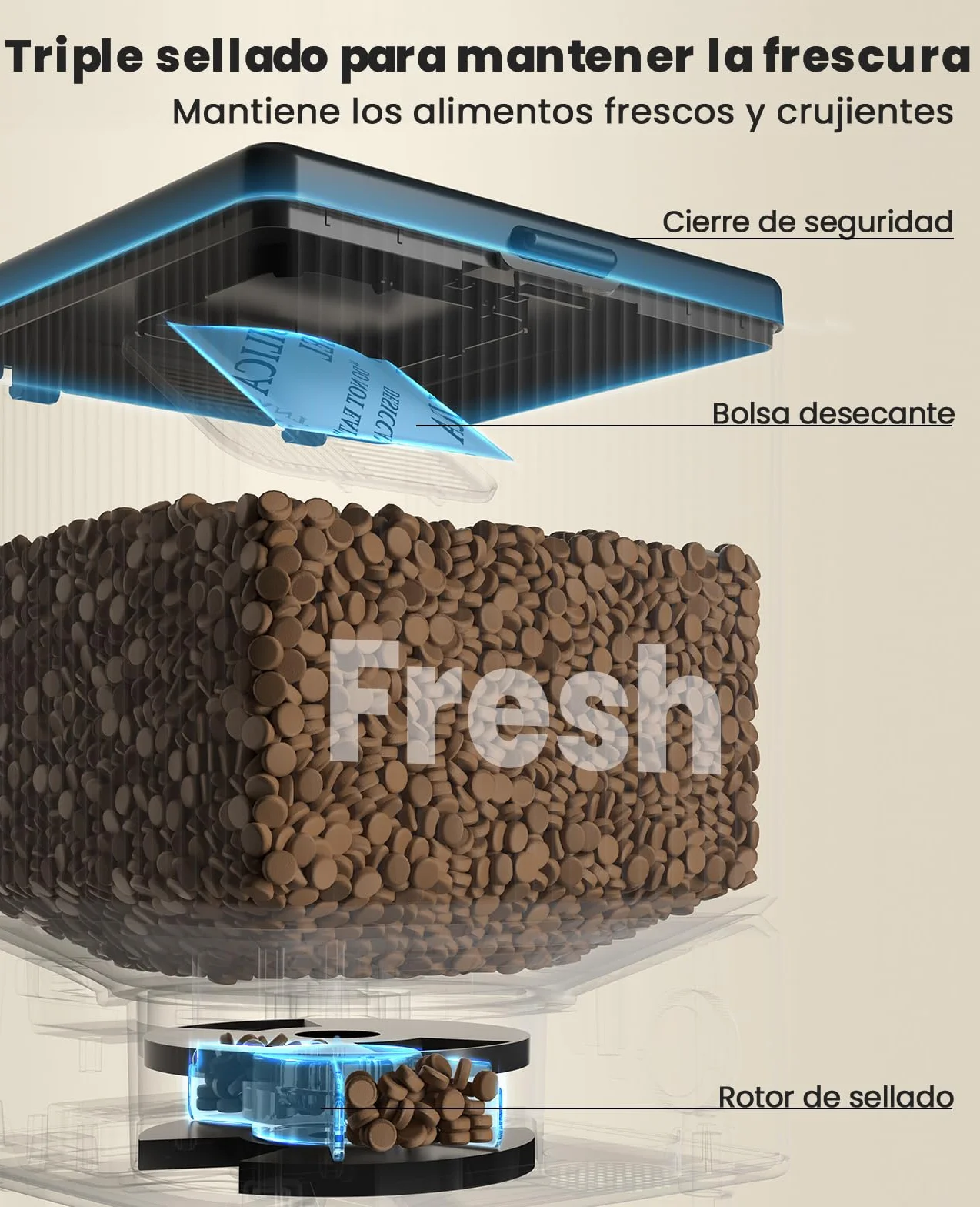 oneisall 5L Comedero Automático Gato 2 Tazones, 5G/2.4G WiFi Máquina de Comida Inteligente para Gatos/Perros, fácil Operación con Control App, con 2 Tazones de Acero Inoxidable, Grabadora de Voz