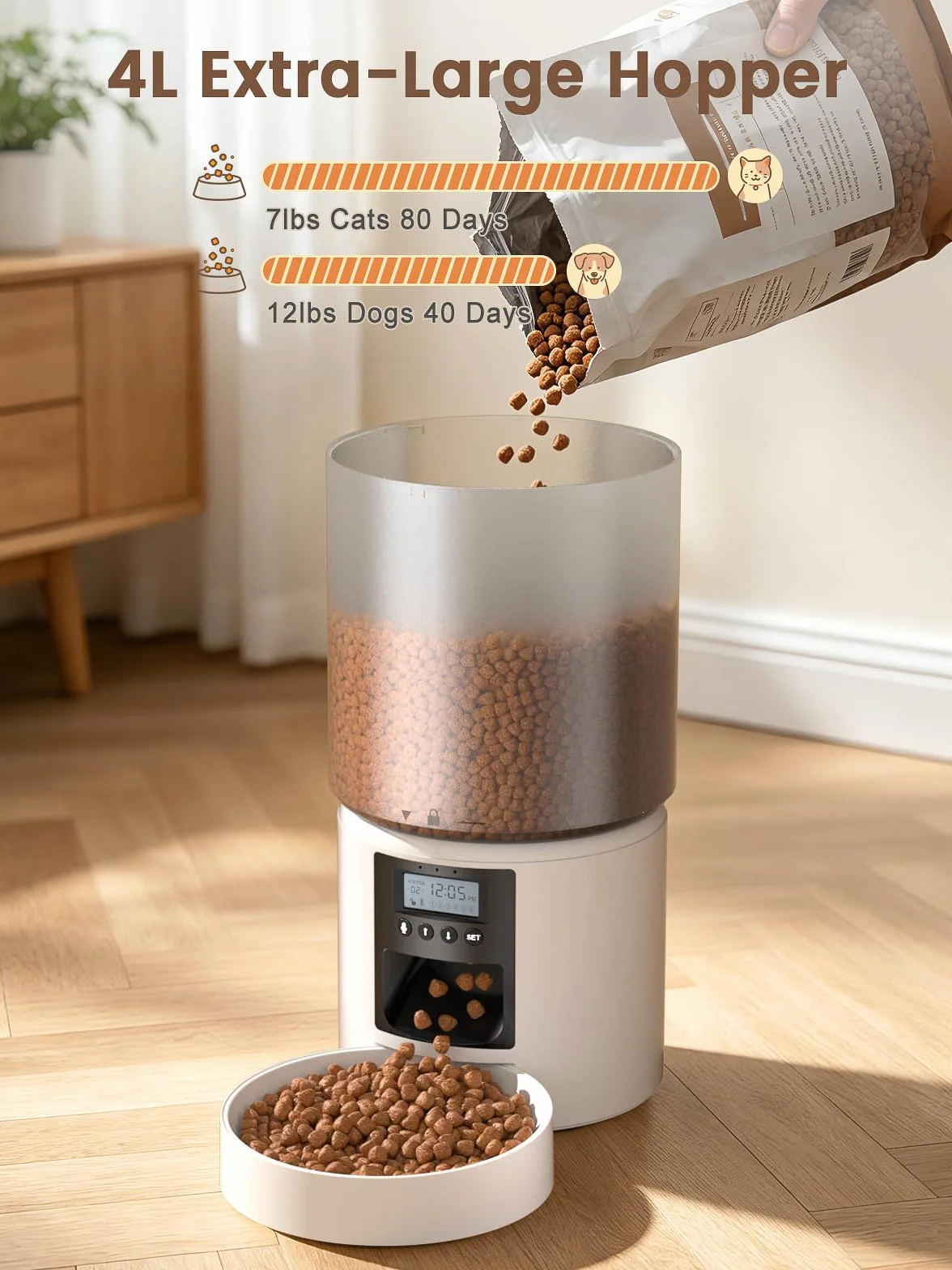 4L Comedero Gato Automatico 1-6 Comidas al Día Dispensador Comida Gatos Perros Inteligente Fuente de Alimentación Dual Grabación de Voz de 10s Blanco para Pequeño/Mediano Mascota