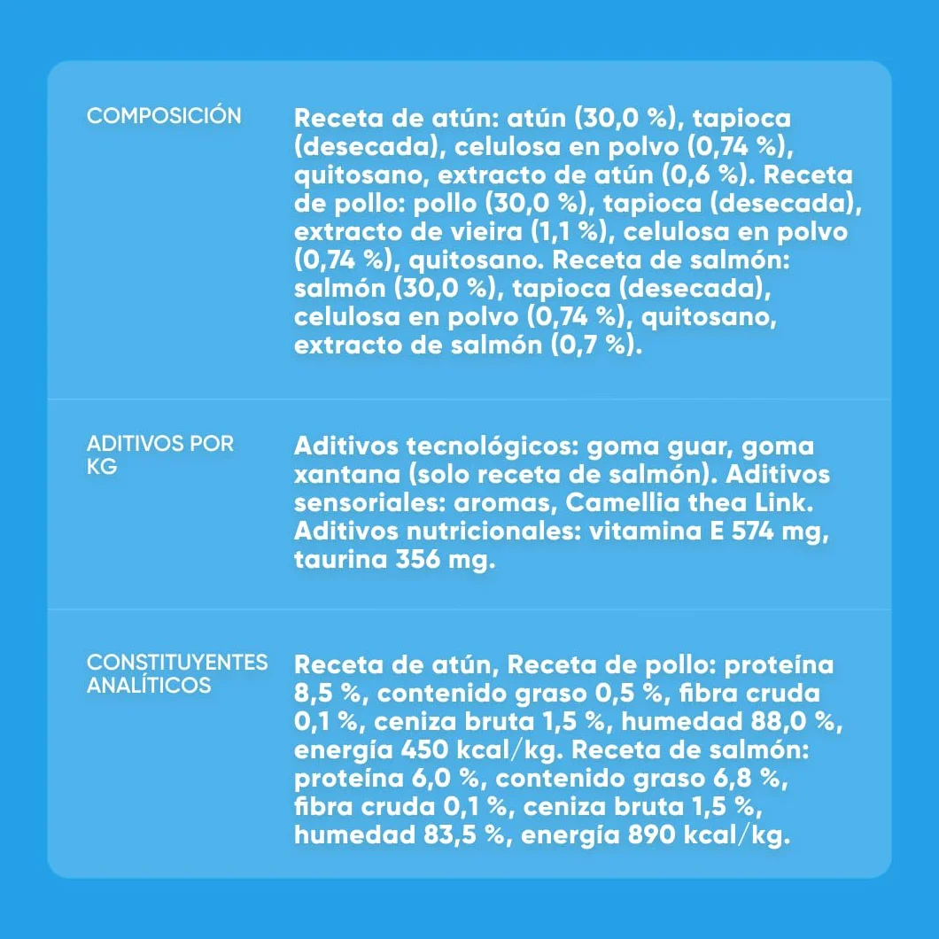 INABA Churu Hairball Control, Snack Cremoso para Gatos contra Las Bolas de Pelo, con Atún, Pollo y Salmón, Puré Suave con Fibra Añadida, Rico en Omega 3 y 6, Alto Contenido en Humedad, 40 Tubos x 14g