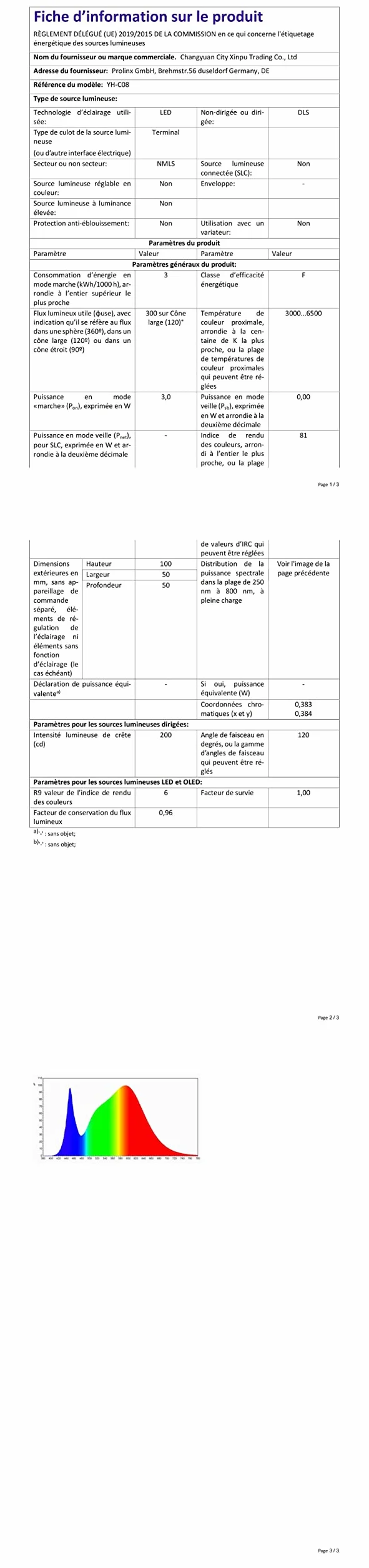 MLIAIMCE Linterna Frontal LED Recargable, 18000 Lúmens, 8 Modos, IPX4 Impermeable, para Correr Camping Excursión